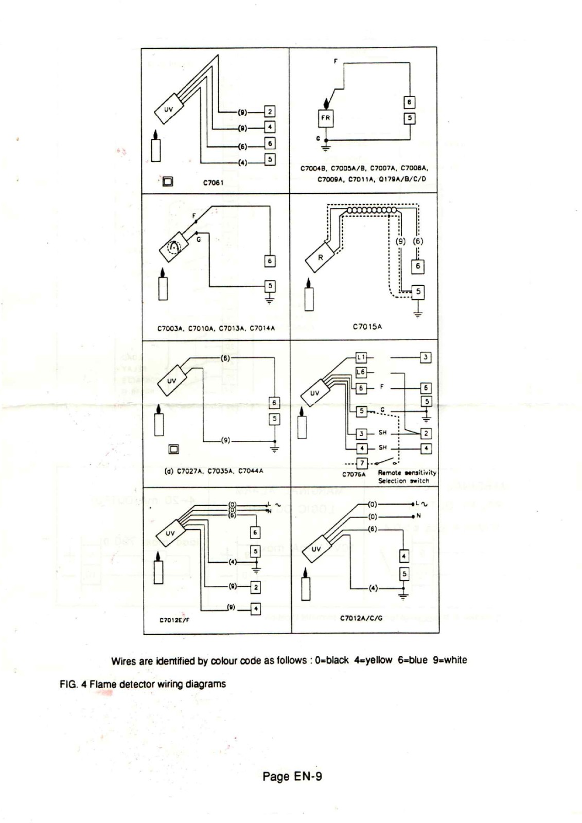 HONEYWELL R4348-A/1026 Instruction Manual