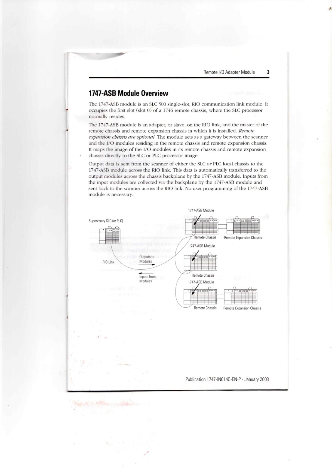 Allen-Bradley 1747-ASB Data Sheet