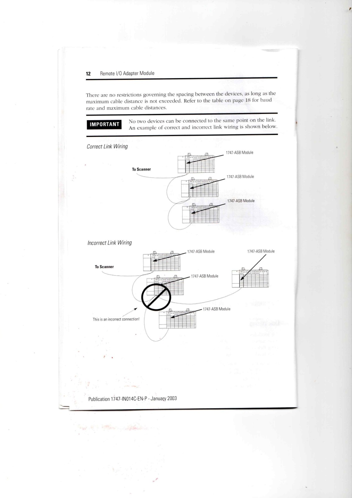 Allen-Bradley 1747-ASB Data Sheet