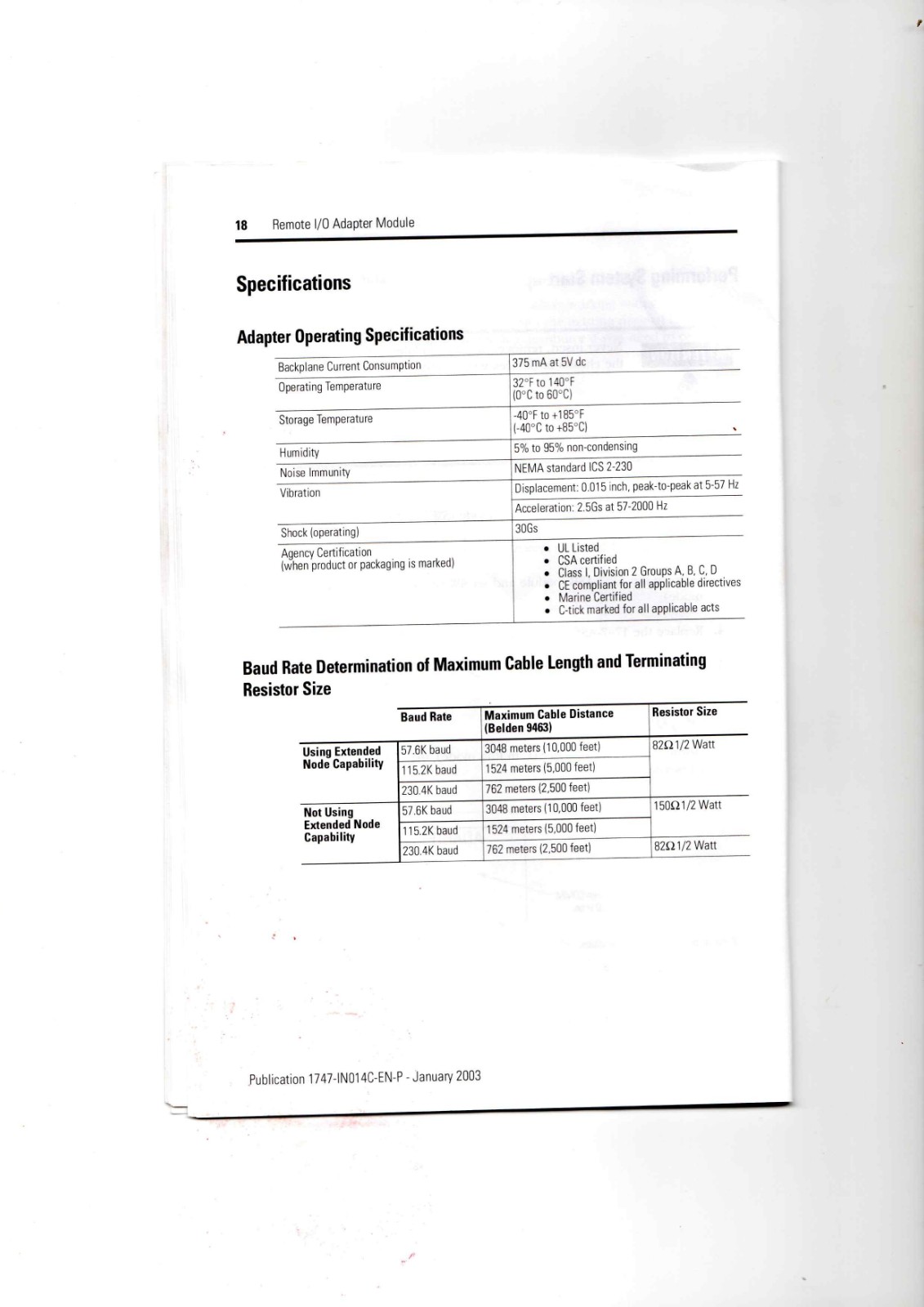 Allen-Bradley 1747-ASB Data Sheet