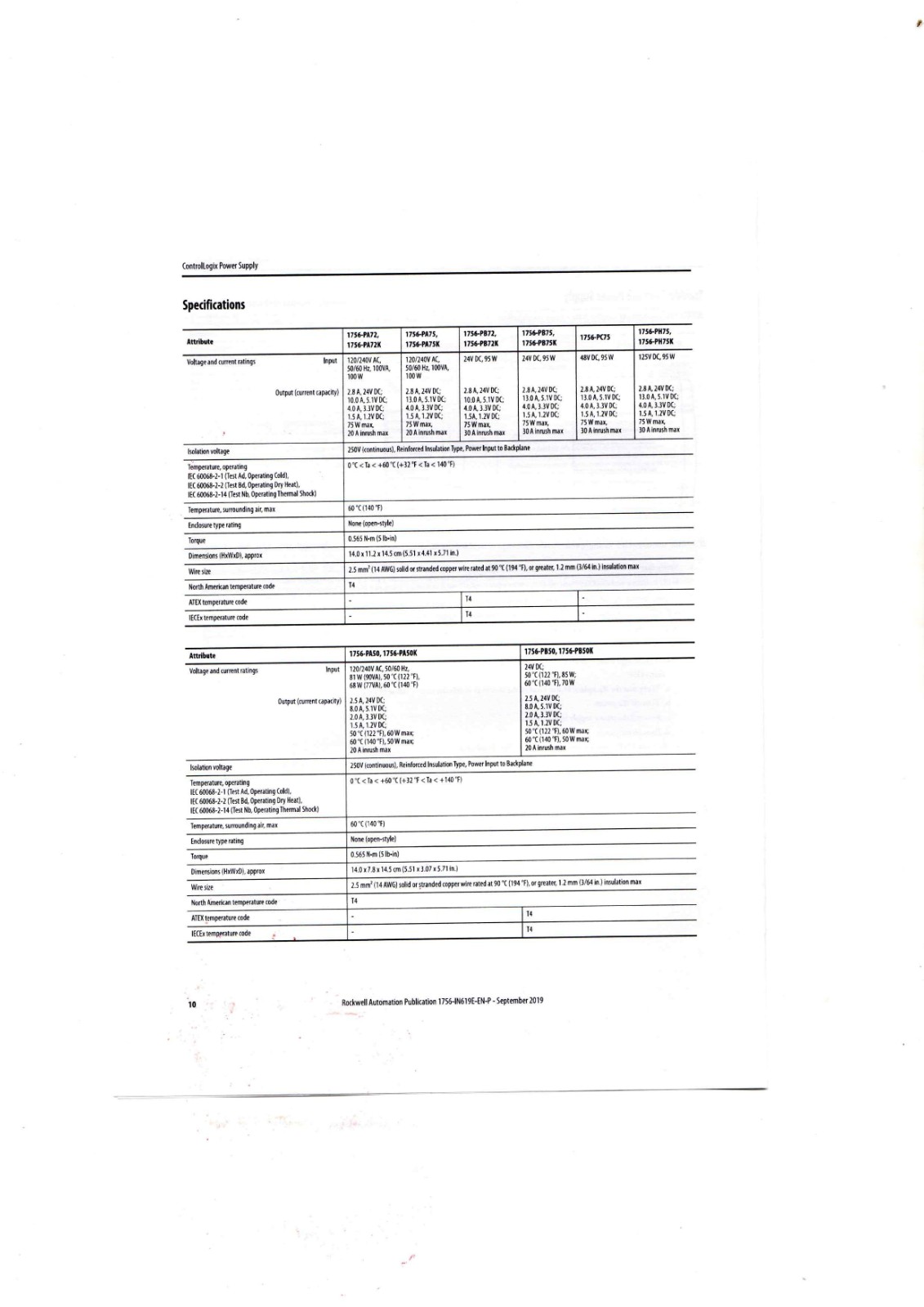 Allen-Bradley 1756 Series Data Sheet