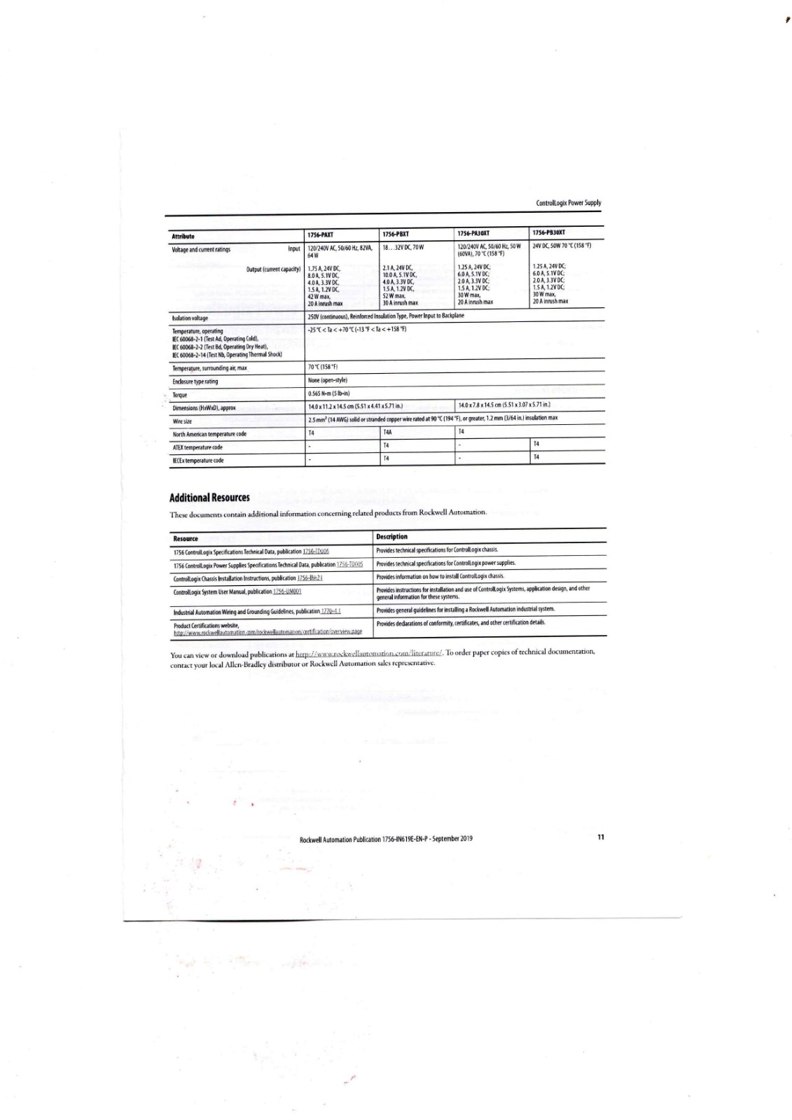 Allen-Bradley 1756 Series Data Sheet