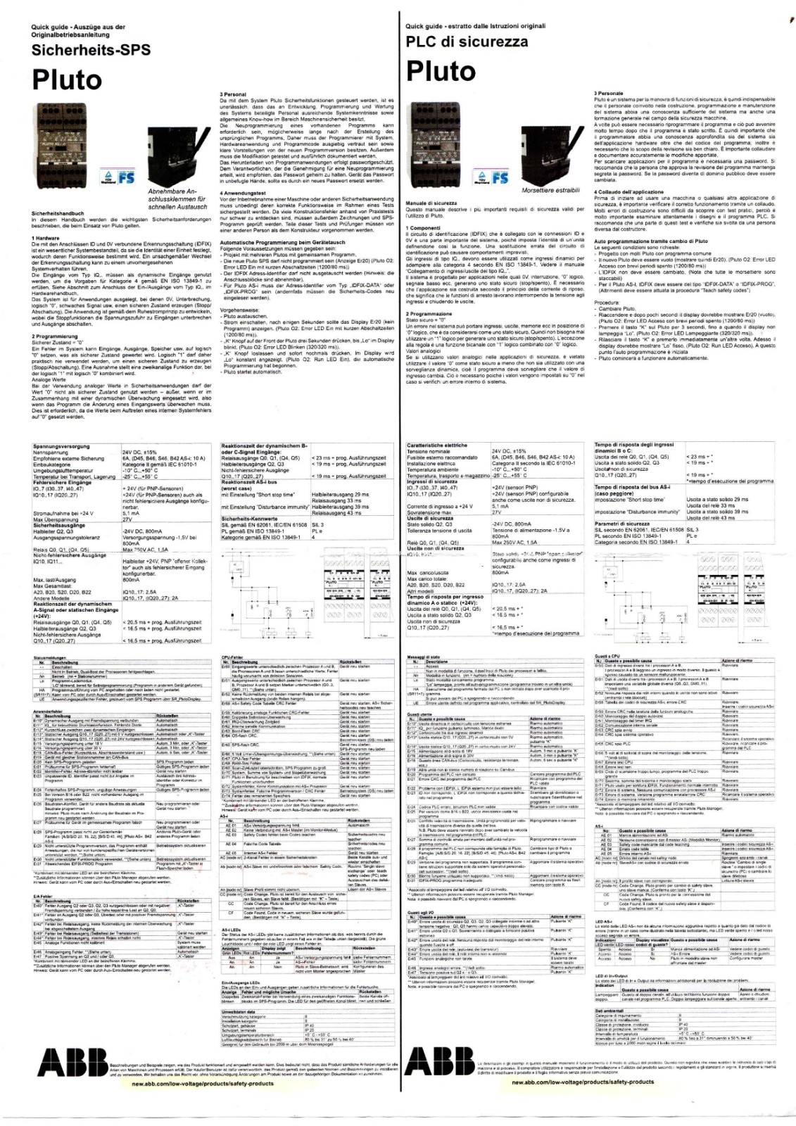 ABB Pluto B46 v2 2TLA020070R1700 Datasheet