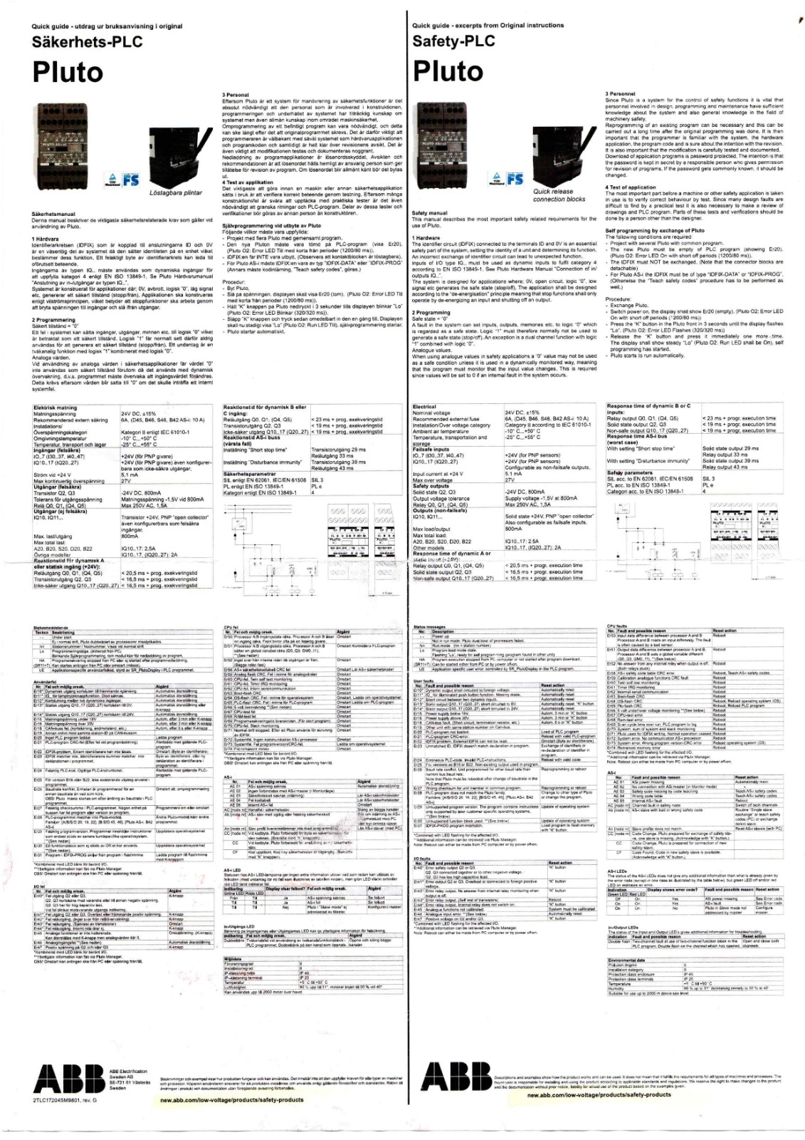 ABB Pluto S20 v2 2TLA020070R4700 Datasheet