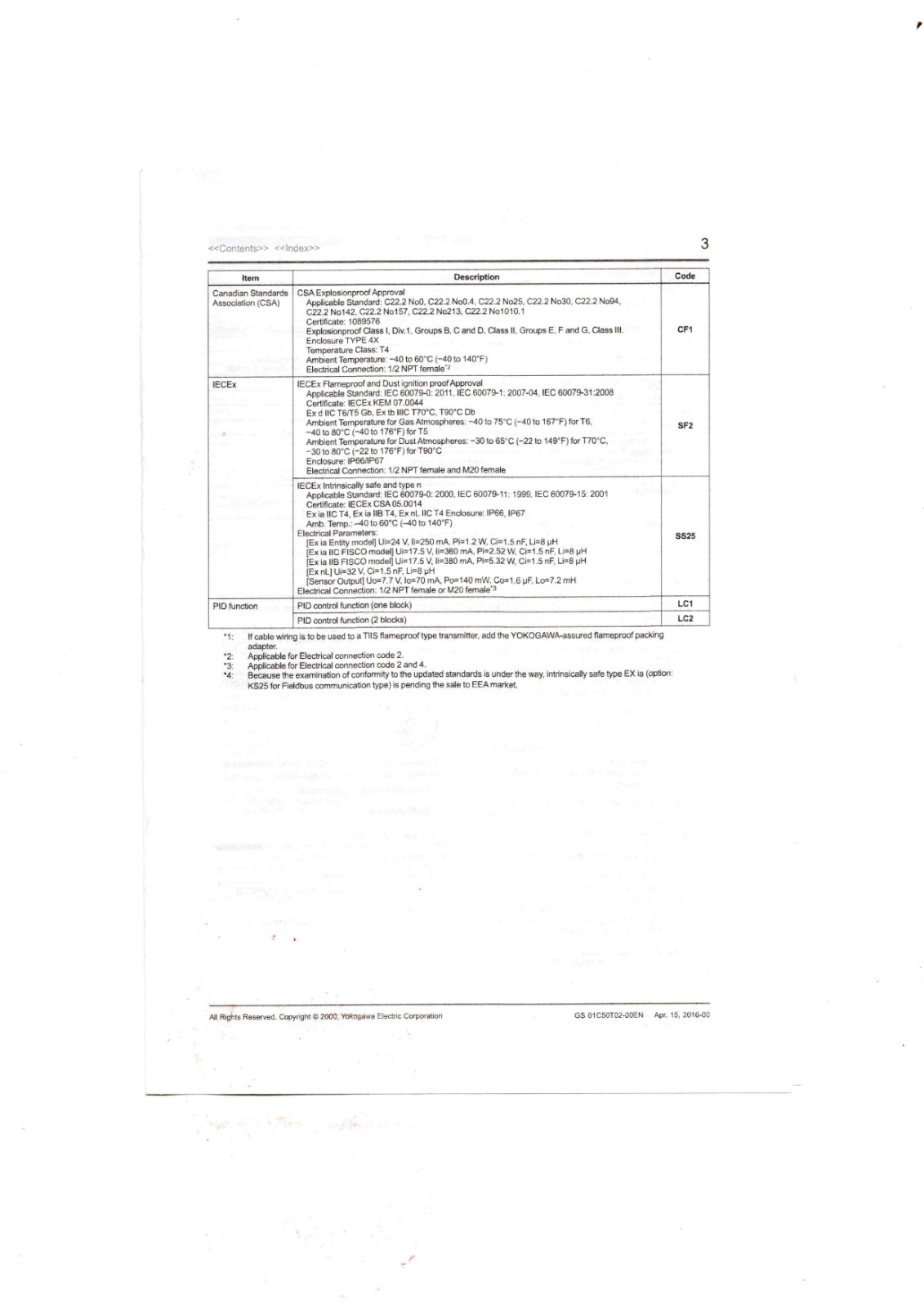 Yokogawa YTA320 Data Sheet