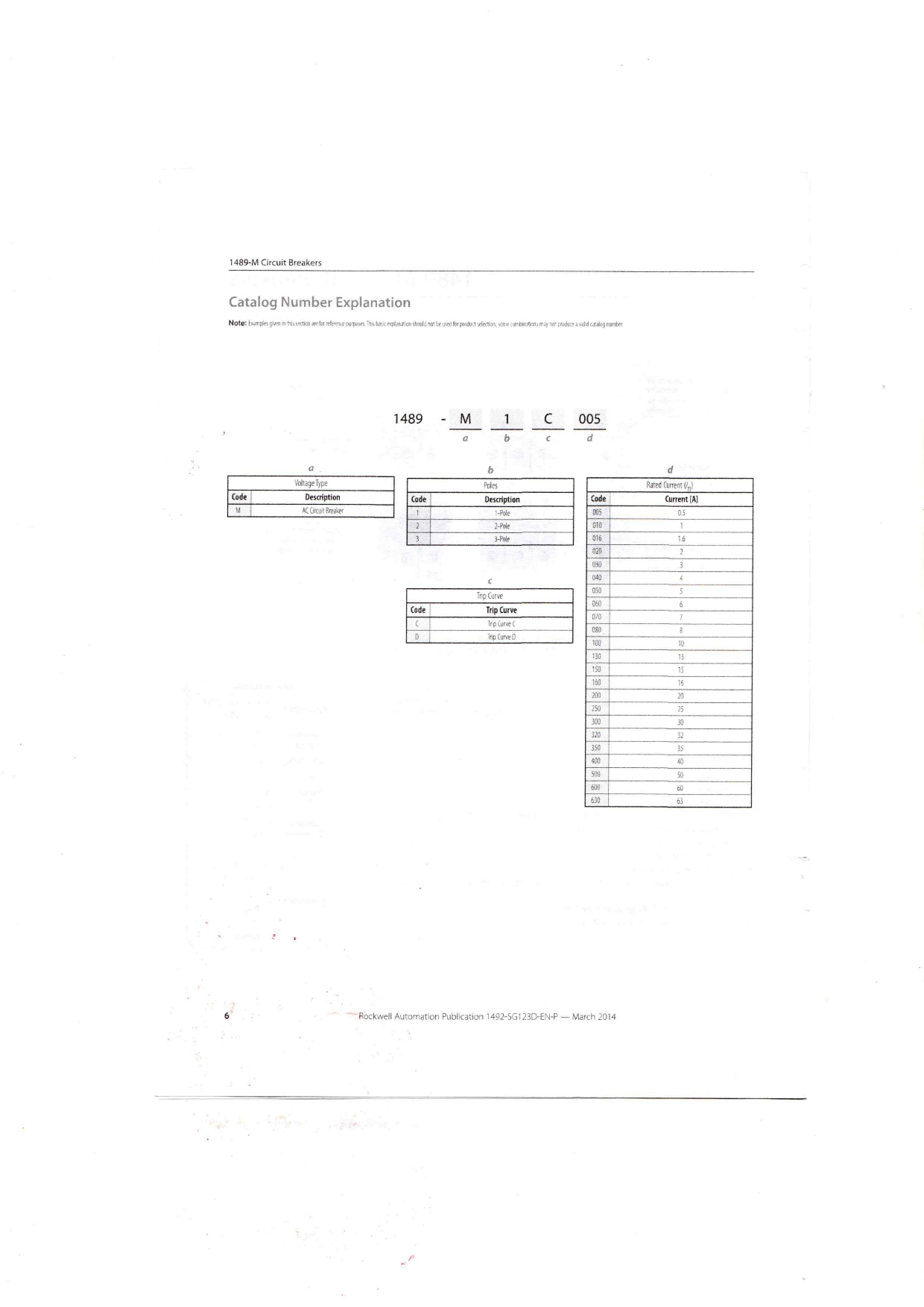Allen-Bradley 1489-M Data Sheet