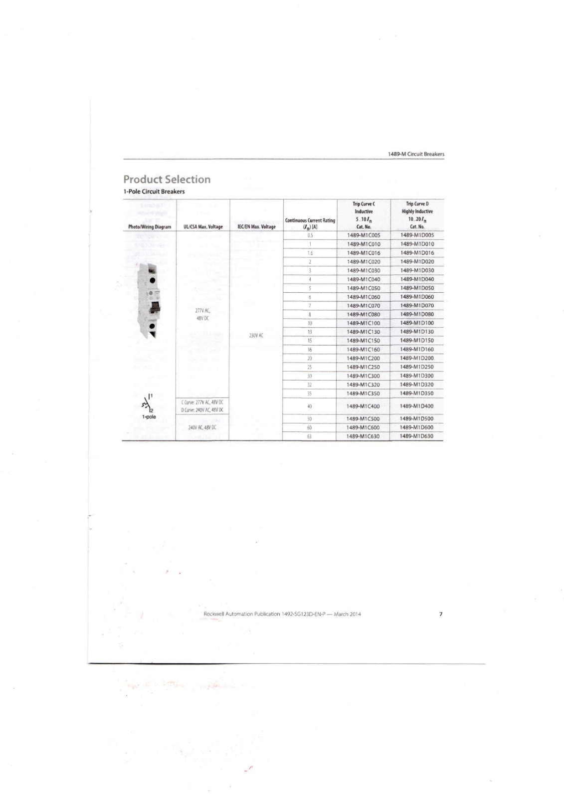 Allen-Bradley 1489-M Data Sheet