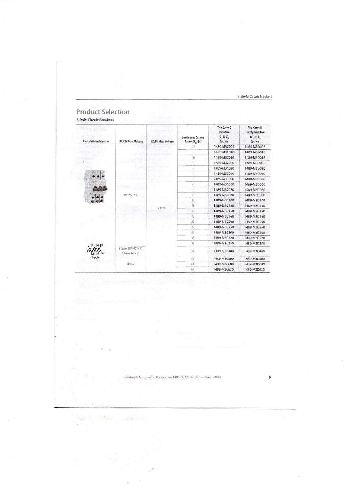Allen-Bradley 1489-M Data Sheet
