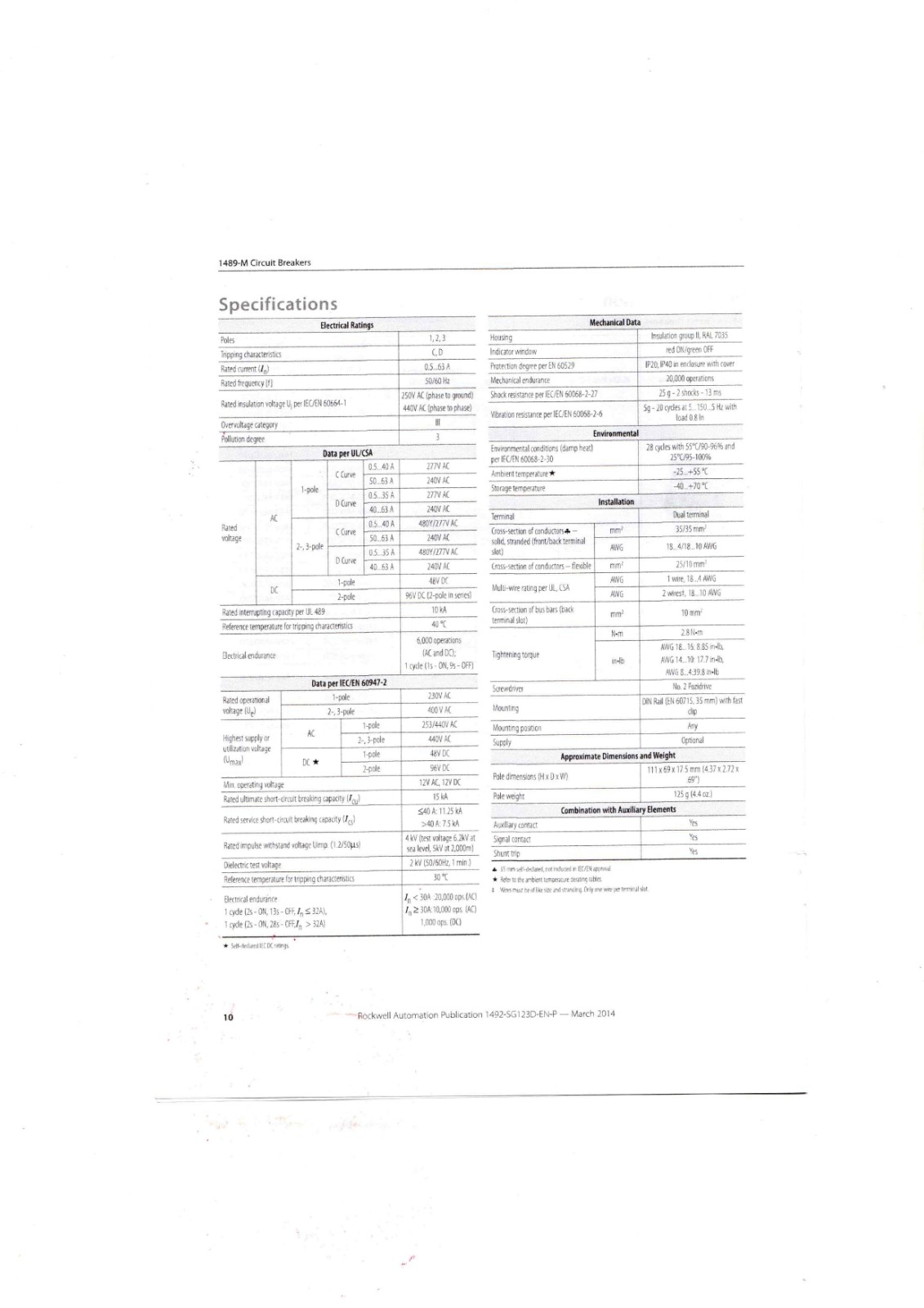 Allen-Bradley 1489-M Data Sheet
