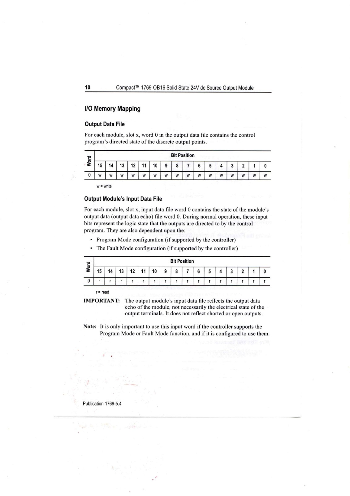 Allen-Bradley 1769-OB16 Data Sheet