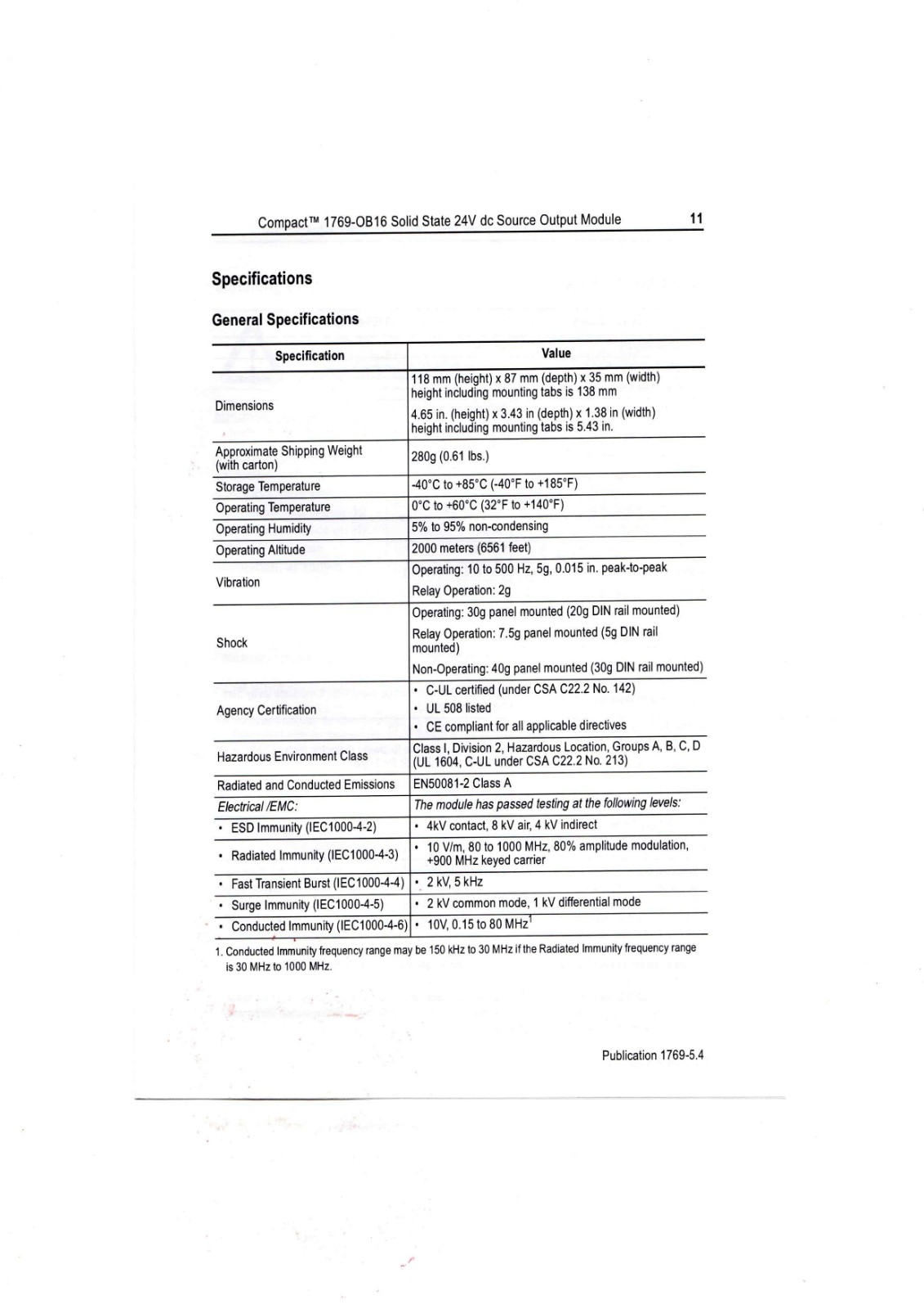 Allen-Bradley 1769-OB16 Data Sheet