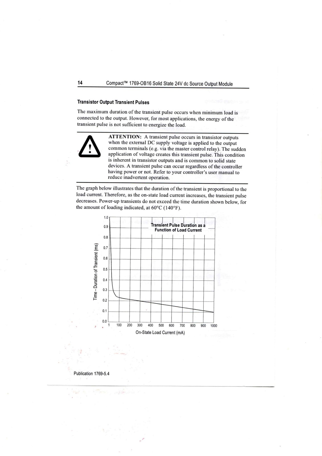 Allen-Bradley 1769-OB16 Data Sheet