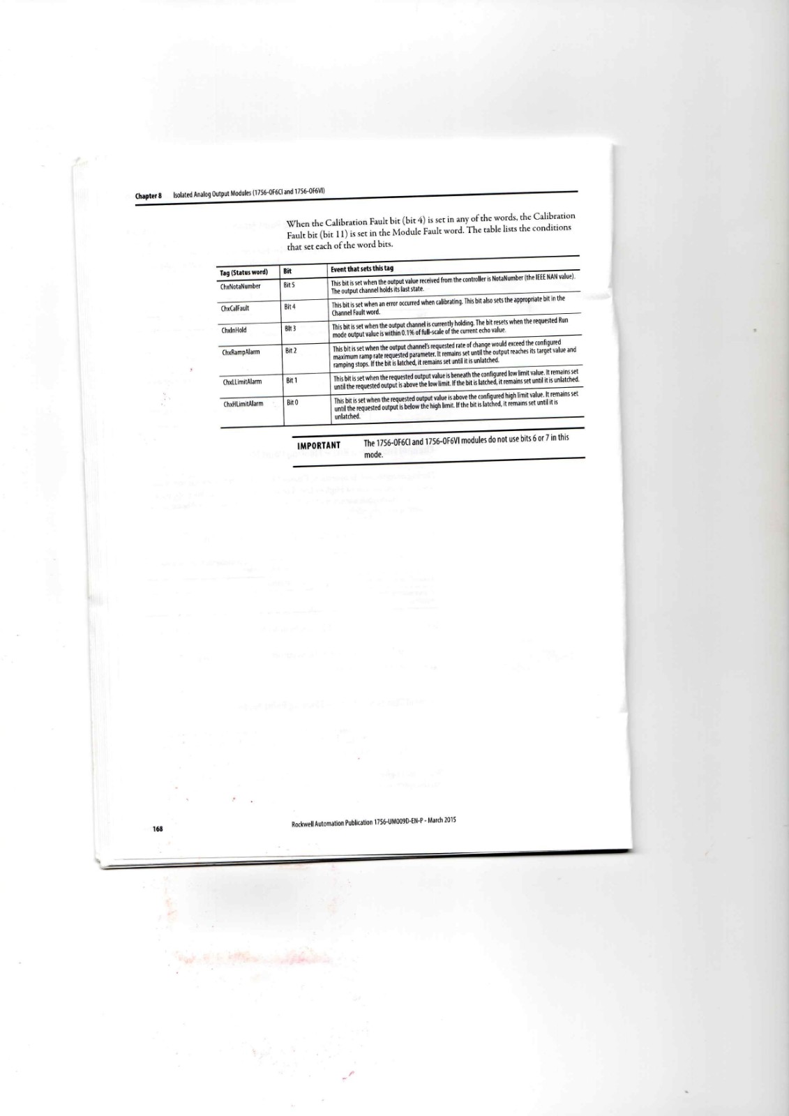 Allen-Bradley 1756 Series Data Sheet
