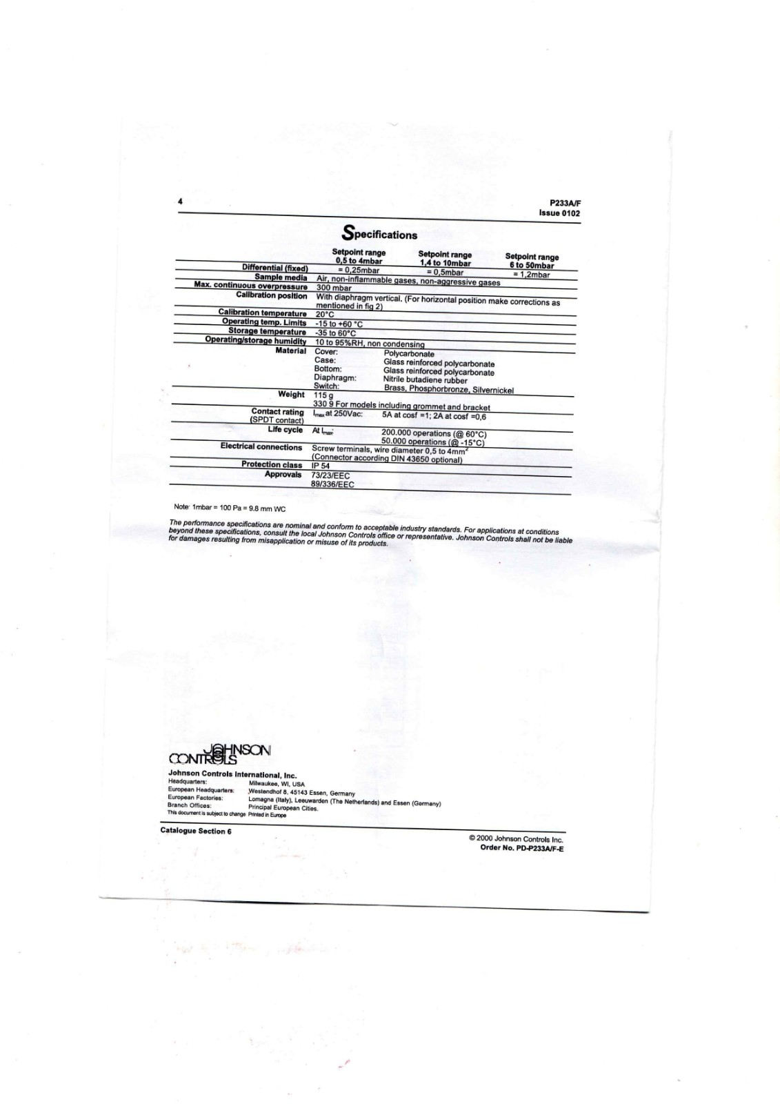 Johnson Controls P233A/F Data Sheet
