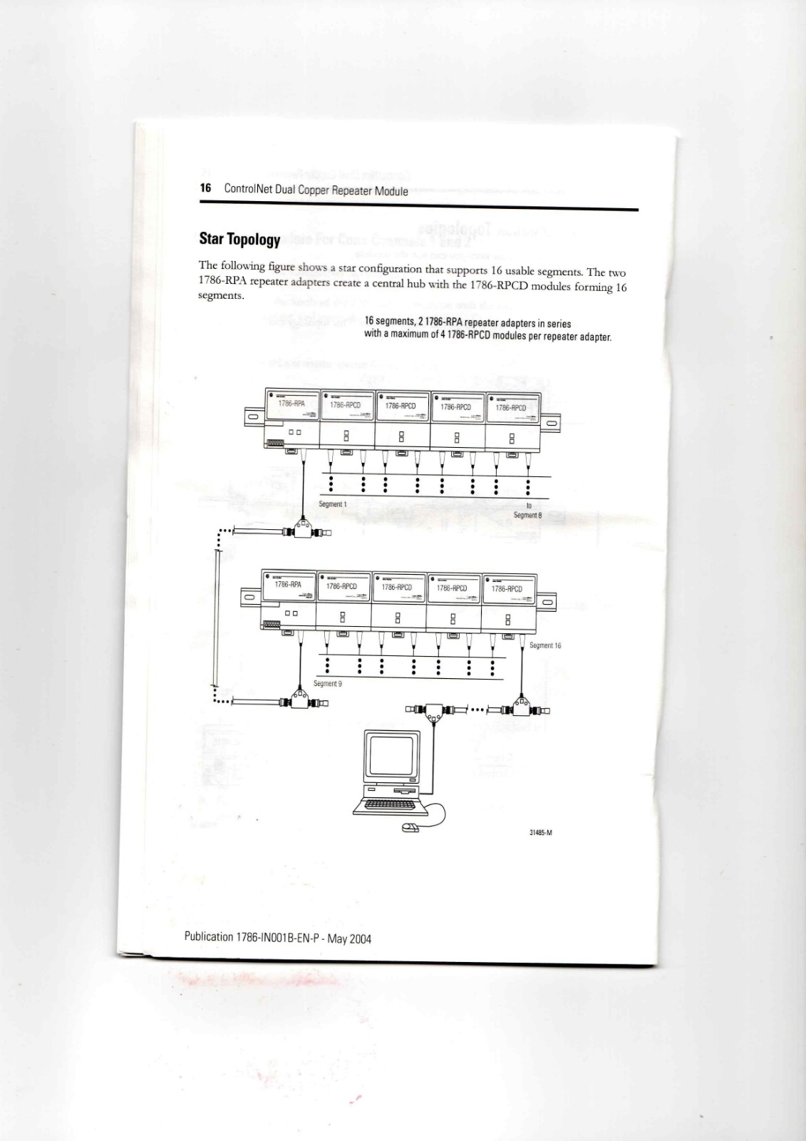 Allen-Bradley 1786-RPCD Data Sheet