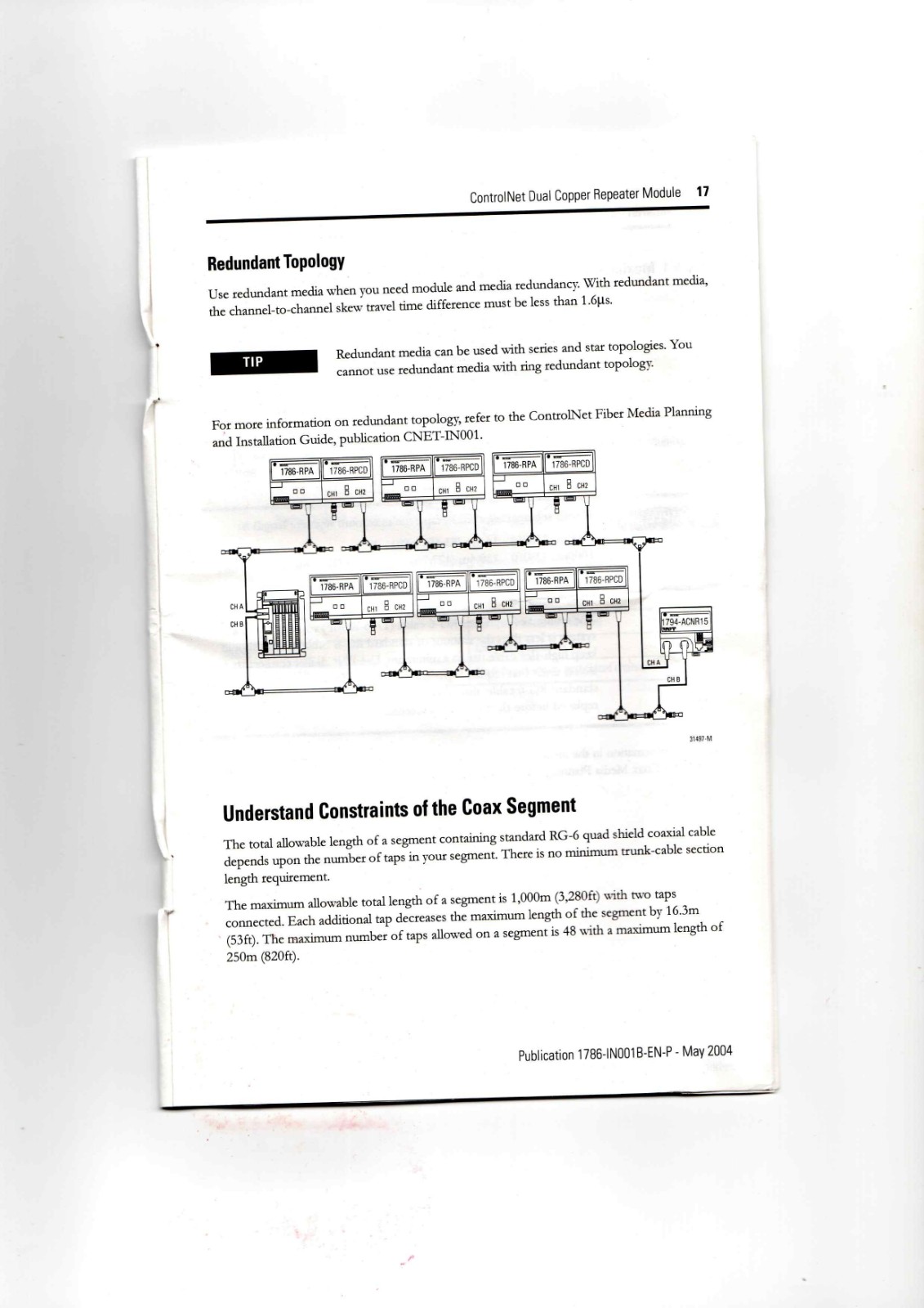 Allen-Bradley 1786-RPCD Data Sheet
