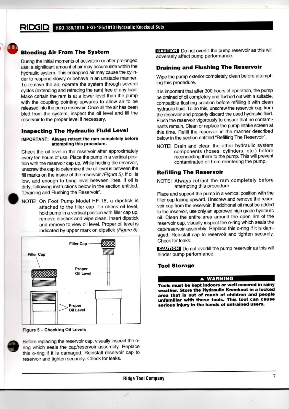 RIDGID HKO-186/1810, FKO-186/1810 Data Sheet