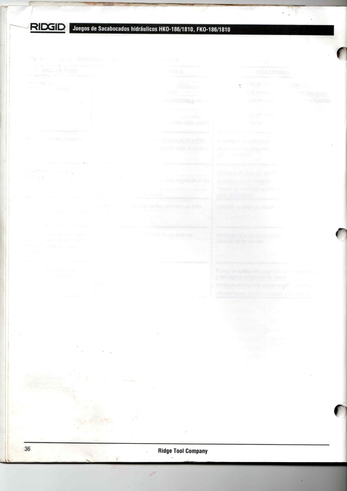 RIDGID HKO-186/1810, FKO-186/1810 Data Sheet