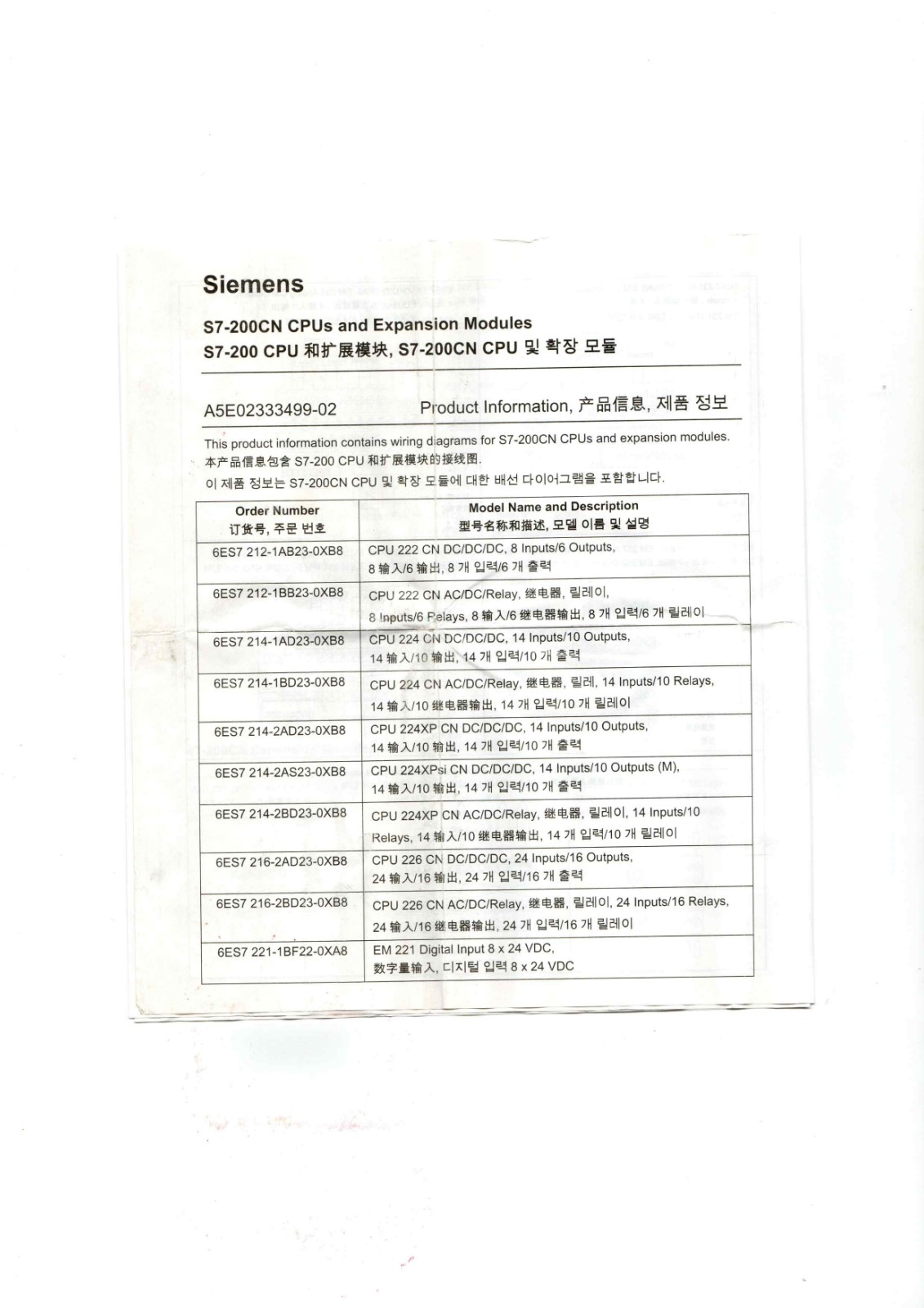 Siemens S7-200CN Data Sheet