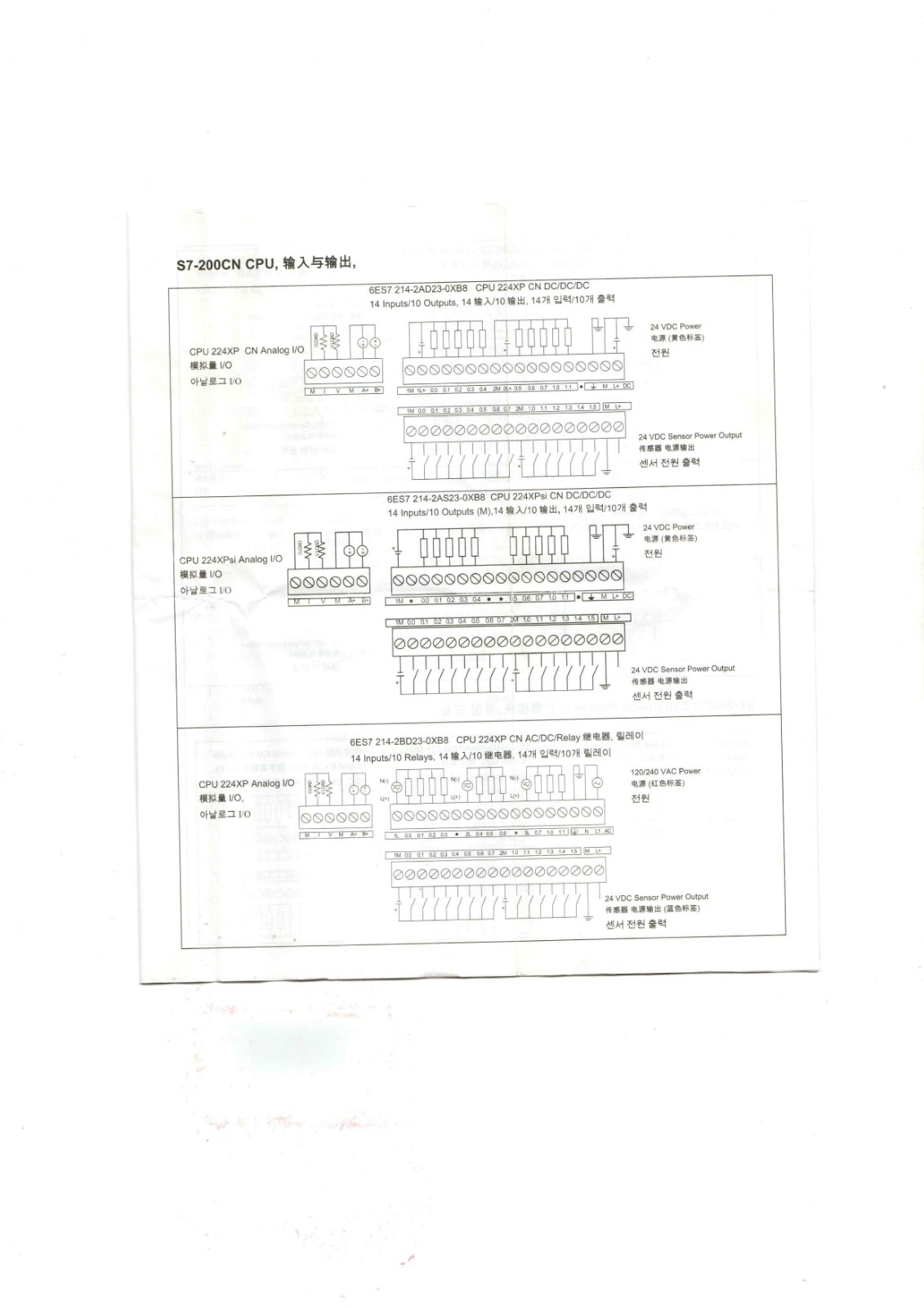 Siemens S7-200CN Data Sheet
