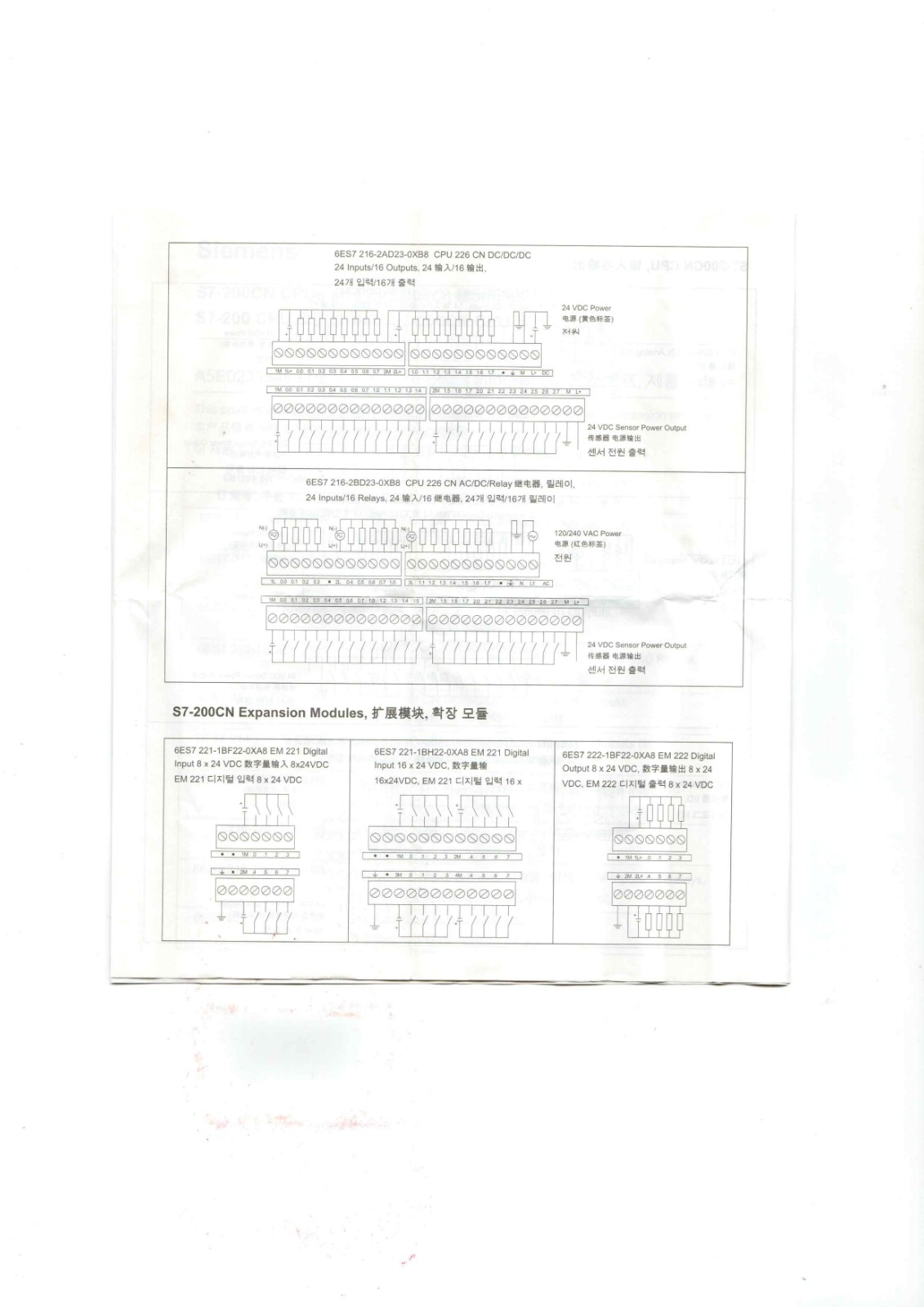 Siemens S7-200CN Data Sheet