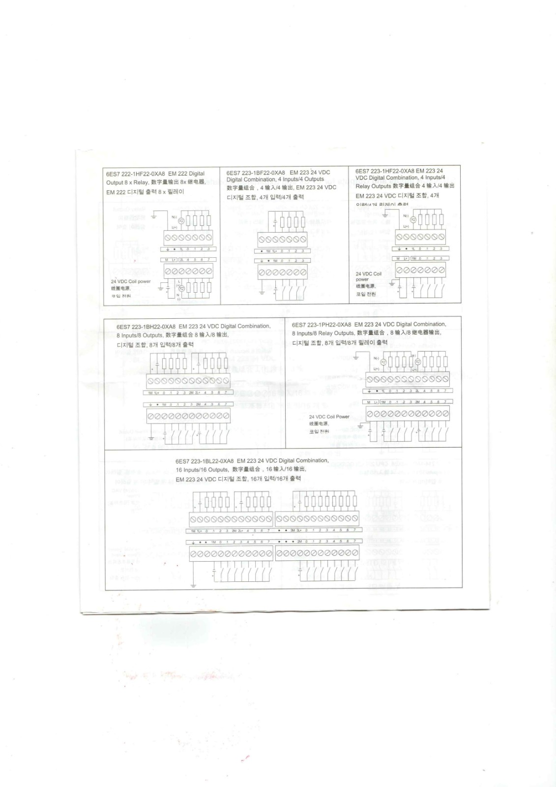 Siemens S7-200CN Data Sheet