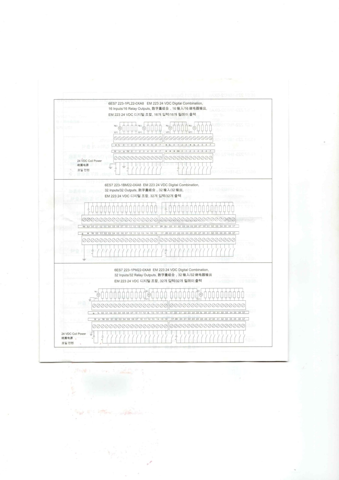 Siemens S7-200CN Data Sheet