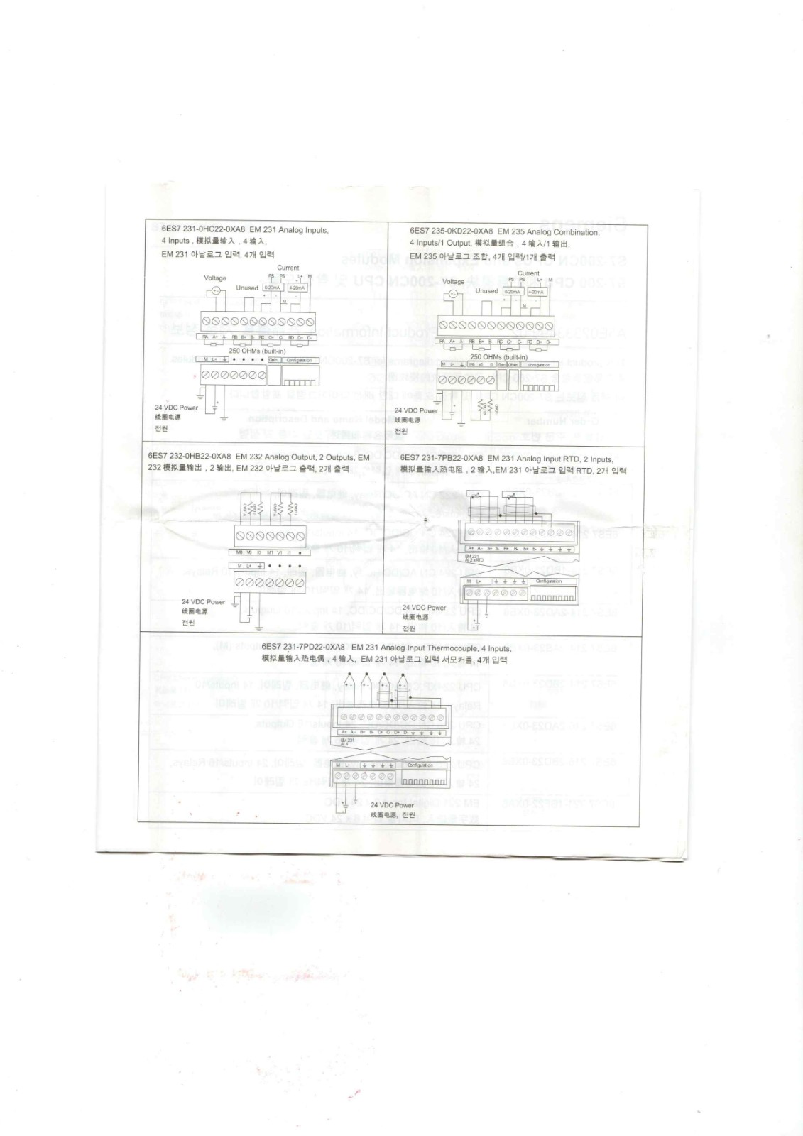 Siemens S7-200CN Data Sheet