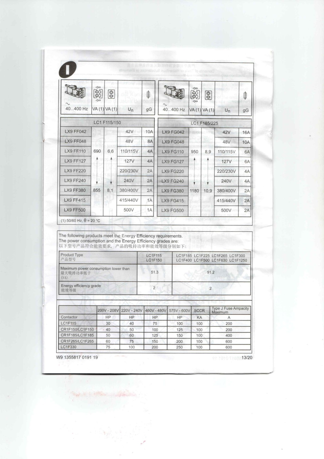 Schneider LC1F185 Datasheet