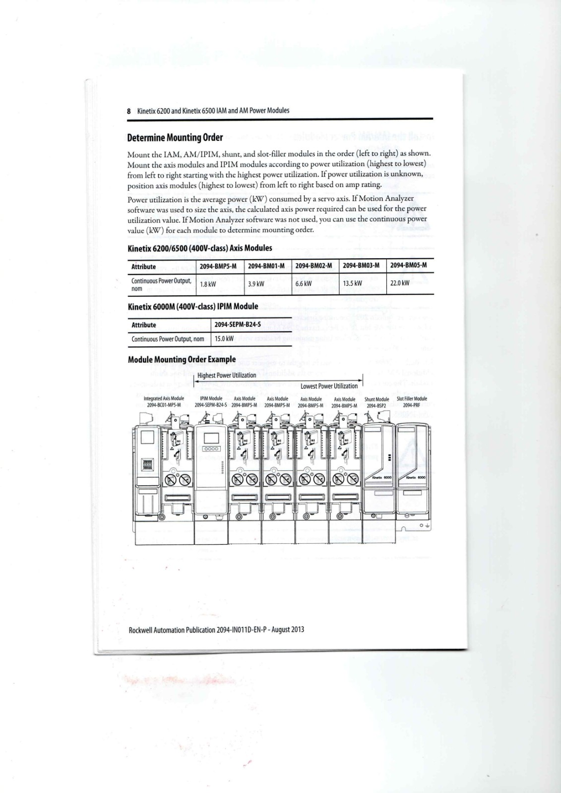 Allen-Bradley 2094-BC01-MP5-M, 2094-BC01-M01-M, 2094-BC02-M02-M, 2094-BC04-M03-M, 2094-BC07-M05-M, 2094-BMP5-M,