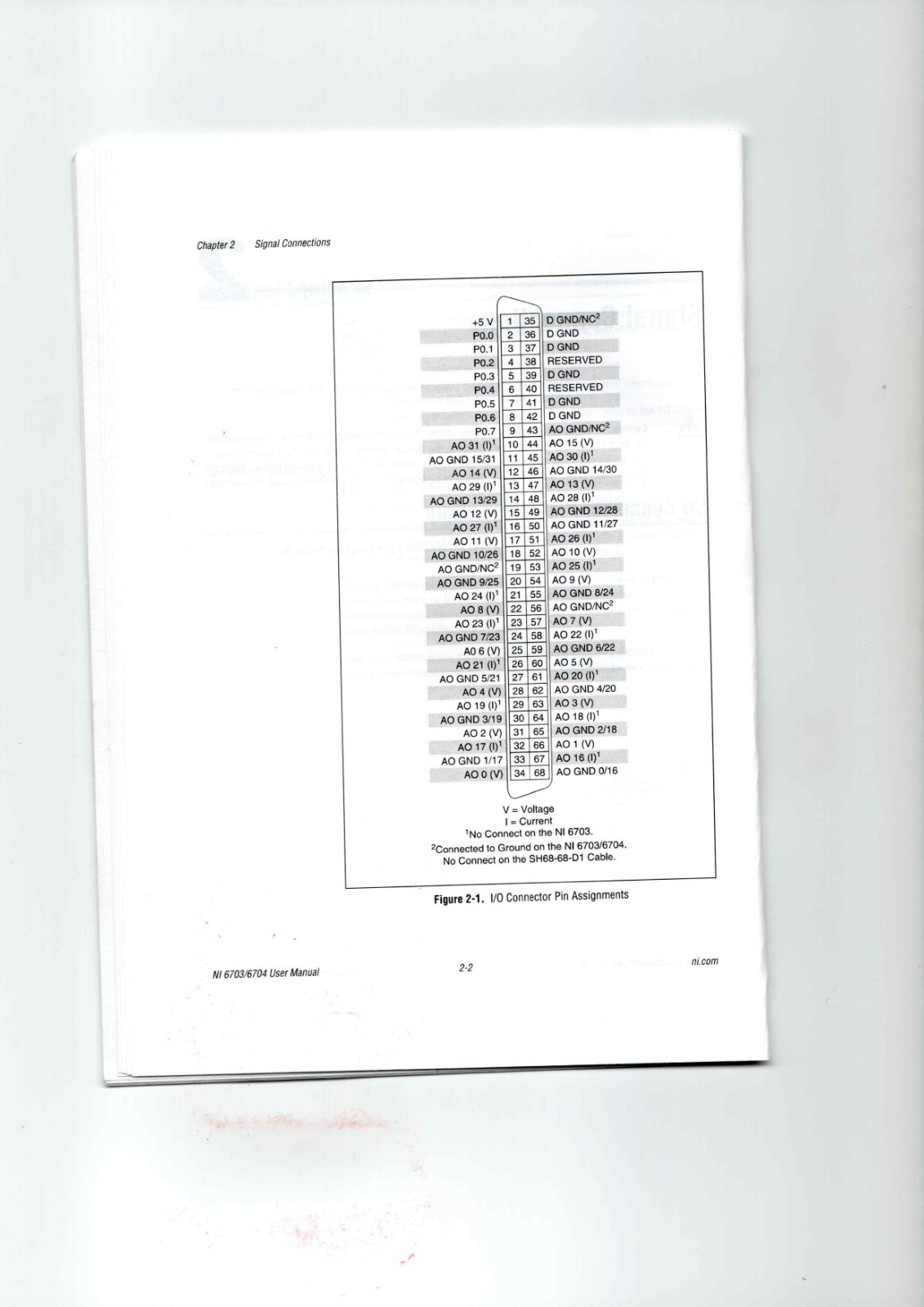 National Instruments PCI-6703,PCI-6704,PXI-6703,PXI-6704