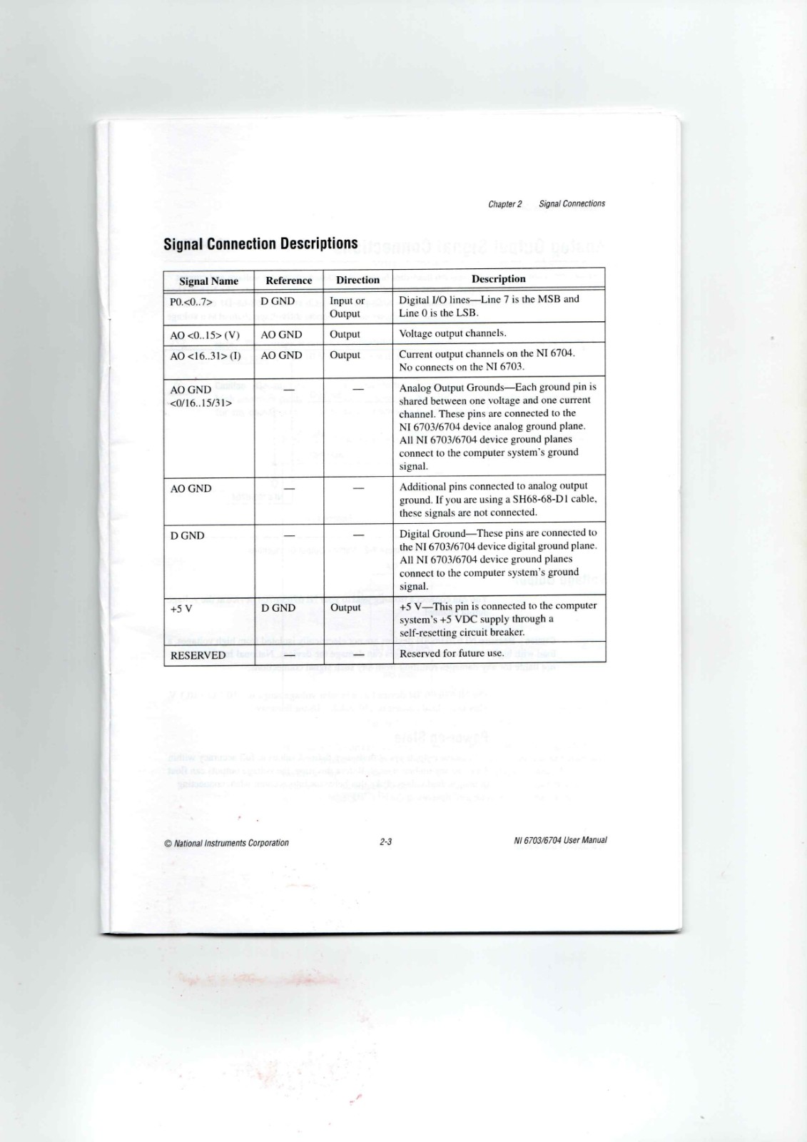 National Instruments PCI-6703,PCI-6704,PXI-6703,PXI-6704
