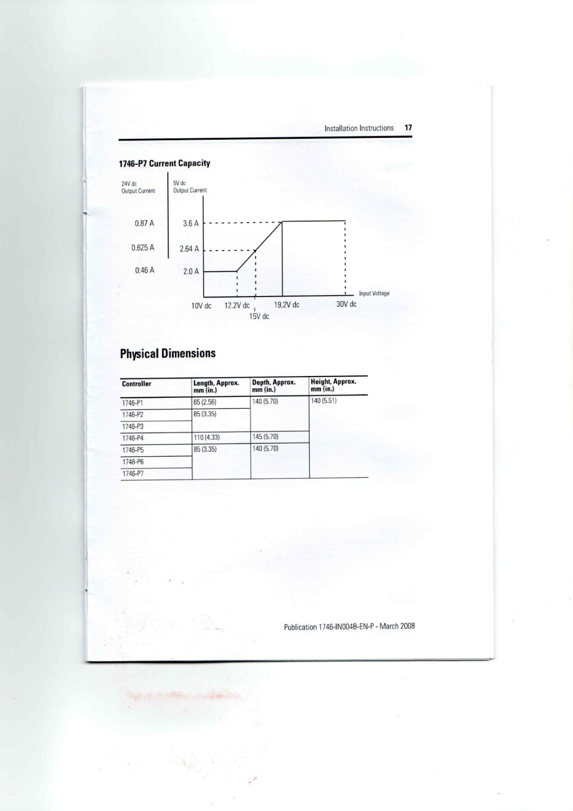 Allen-Bradley 1746-P1, 1746-P2, 1746-P3 Data Sheet
