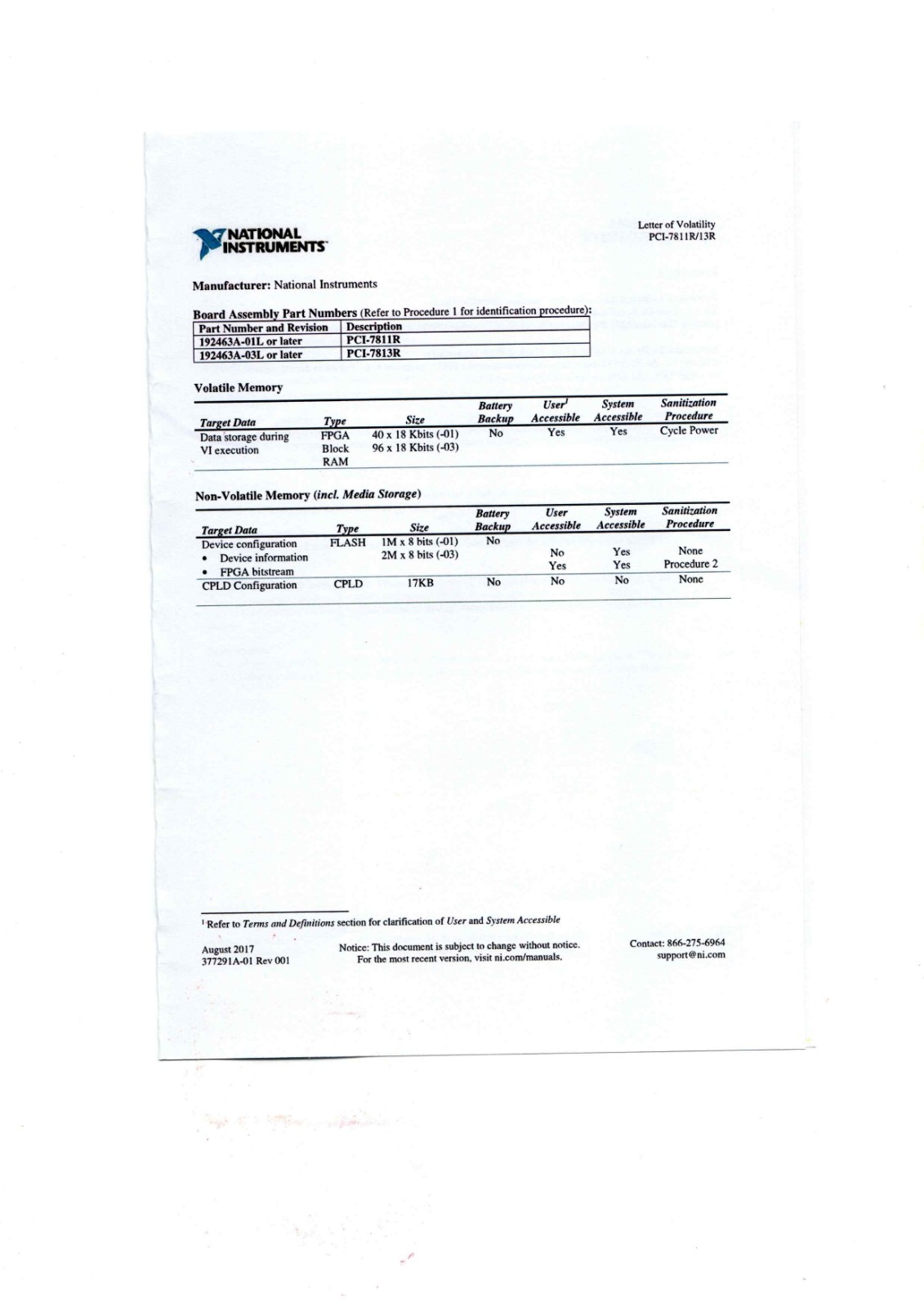 NI PCI-7811R, PCI-7813R Datasheet
