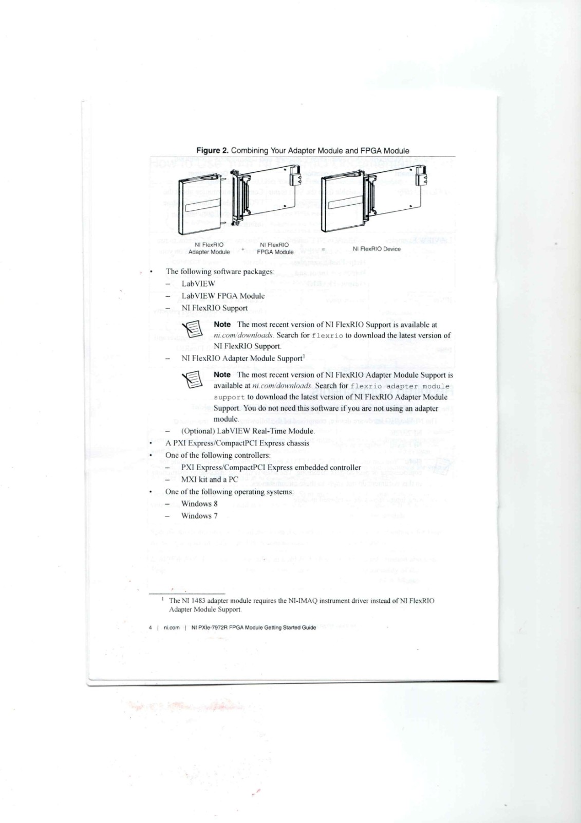 NI PXIE-7972R Datasheet