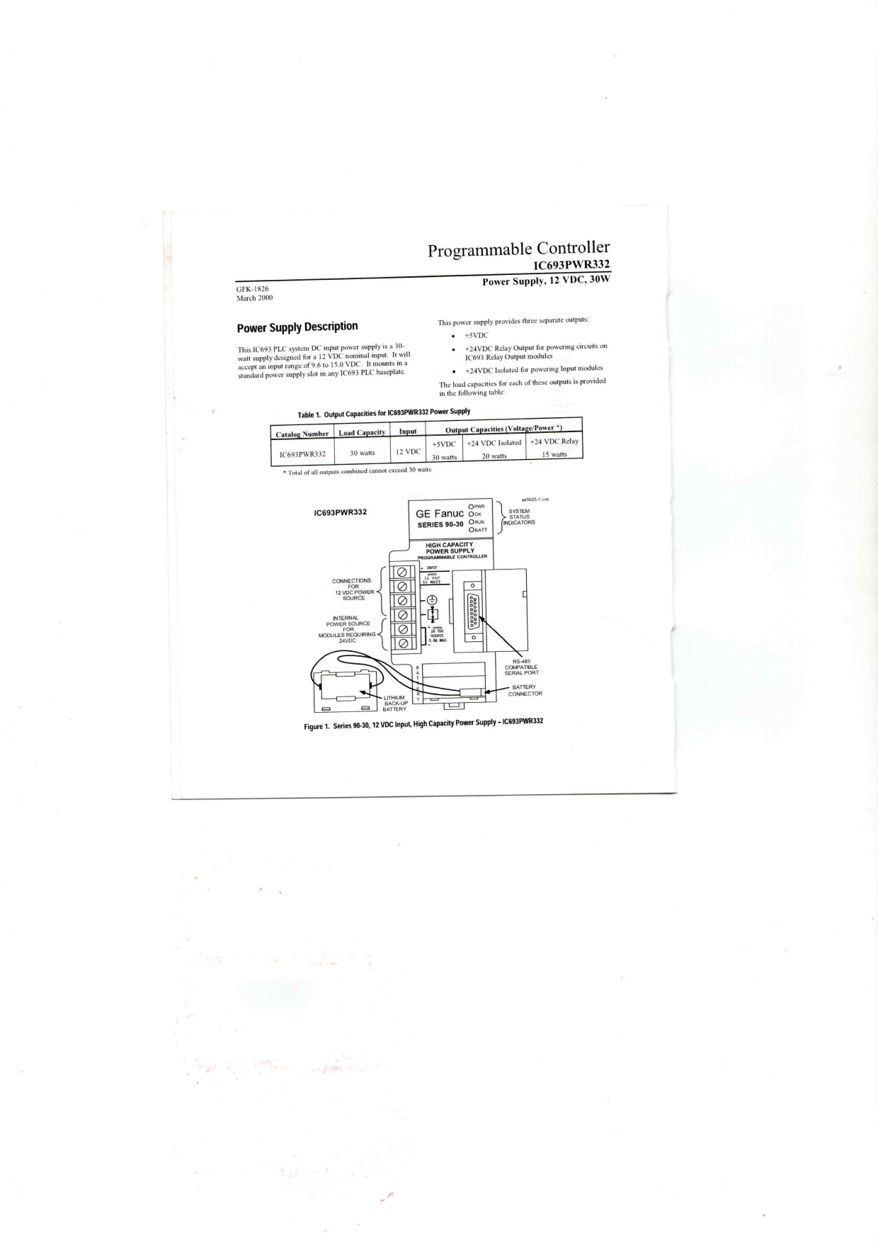 GE IC693PWR332 Datasheet