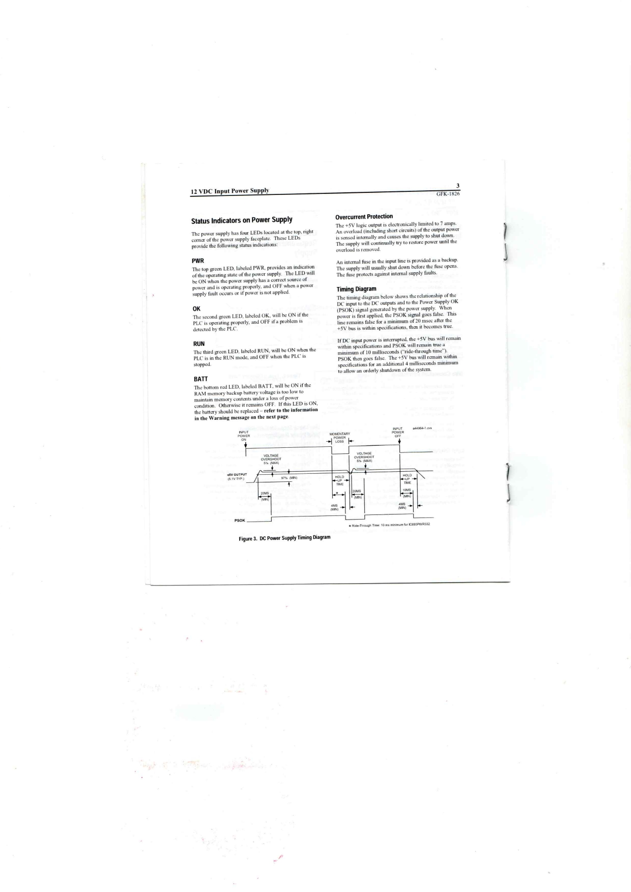 GE IC693PWR332 Datasheet