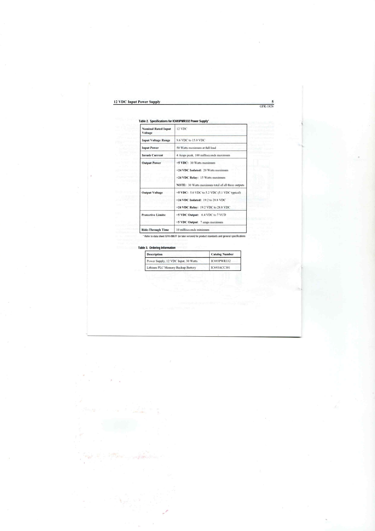 GE IC693PWR332 Datasheet