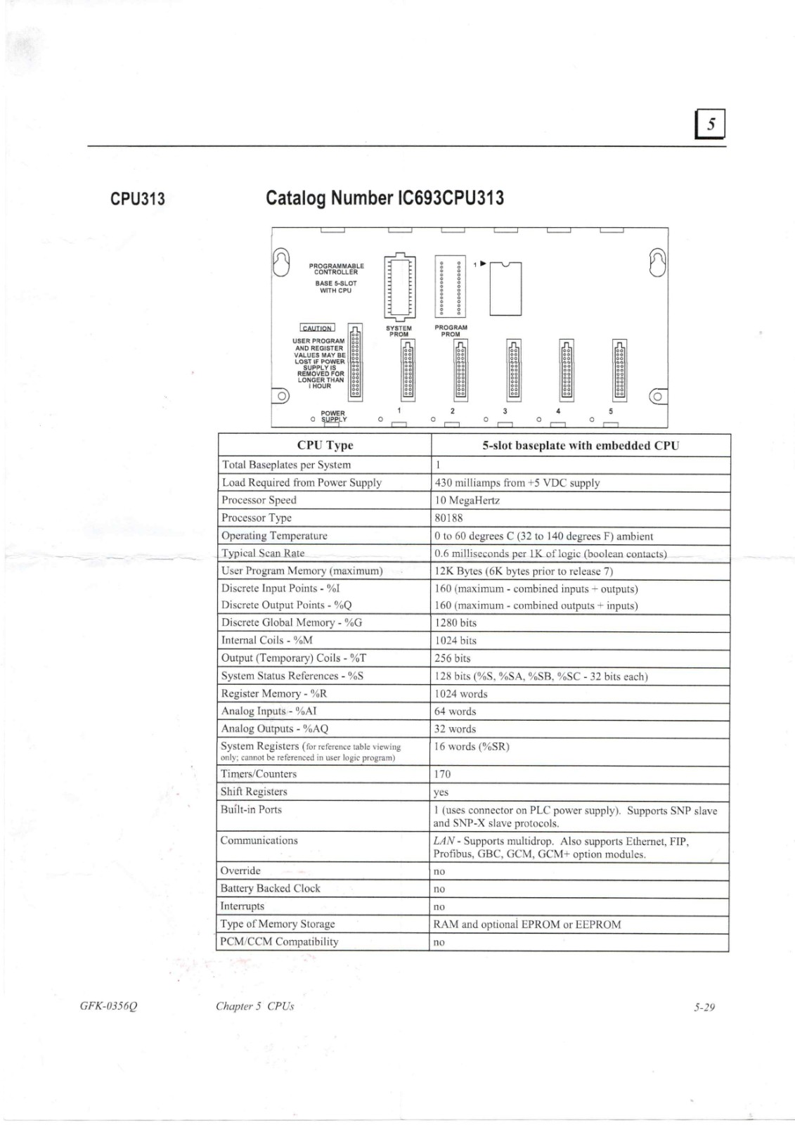 GE IC693CPU313 Datasheet