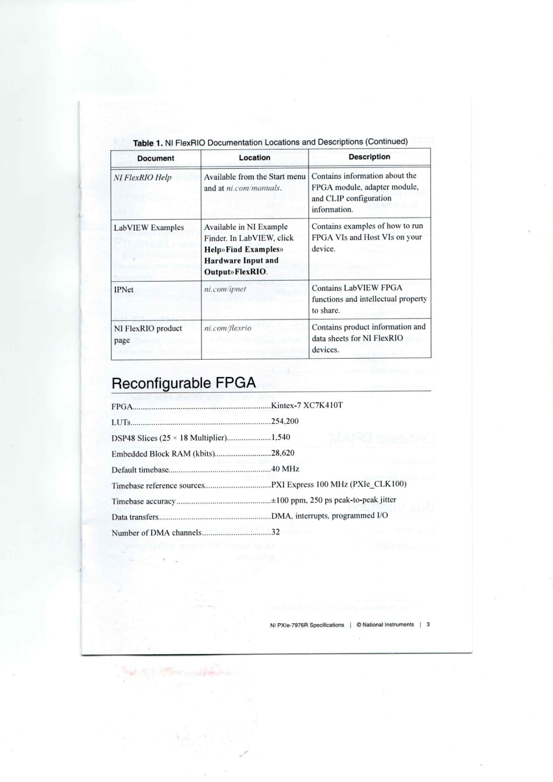 NI PXIE-7976R Datasheet