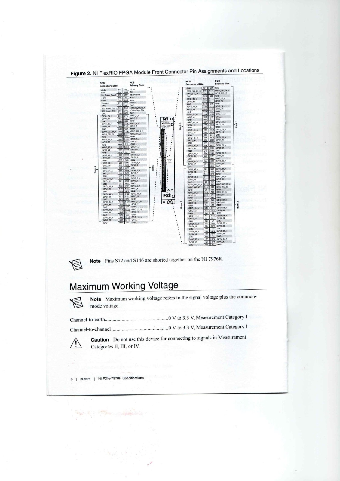 NI PXIE-7976R Datasheet