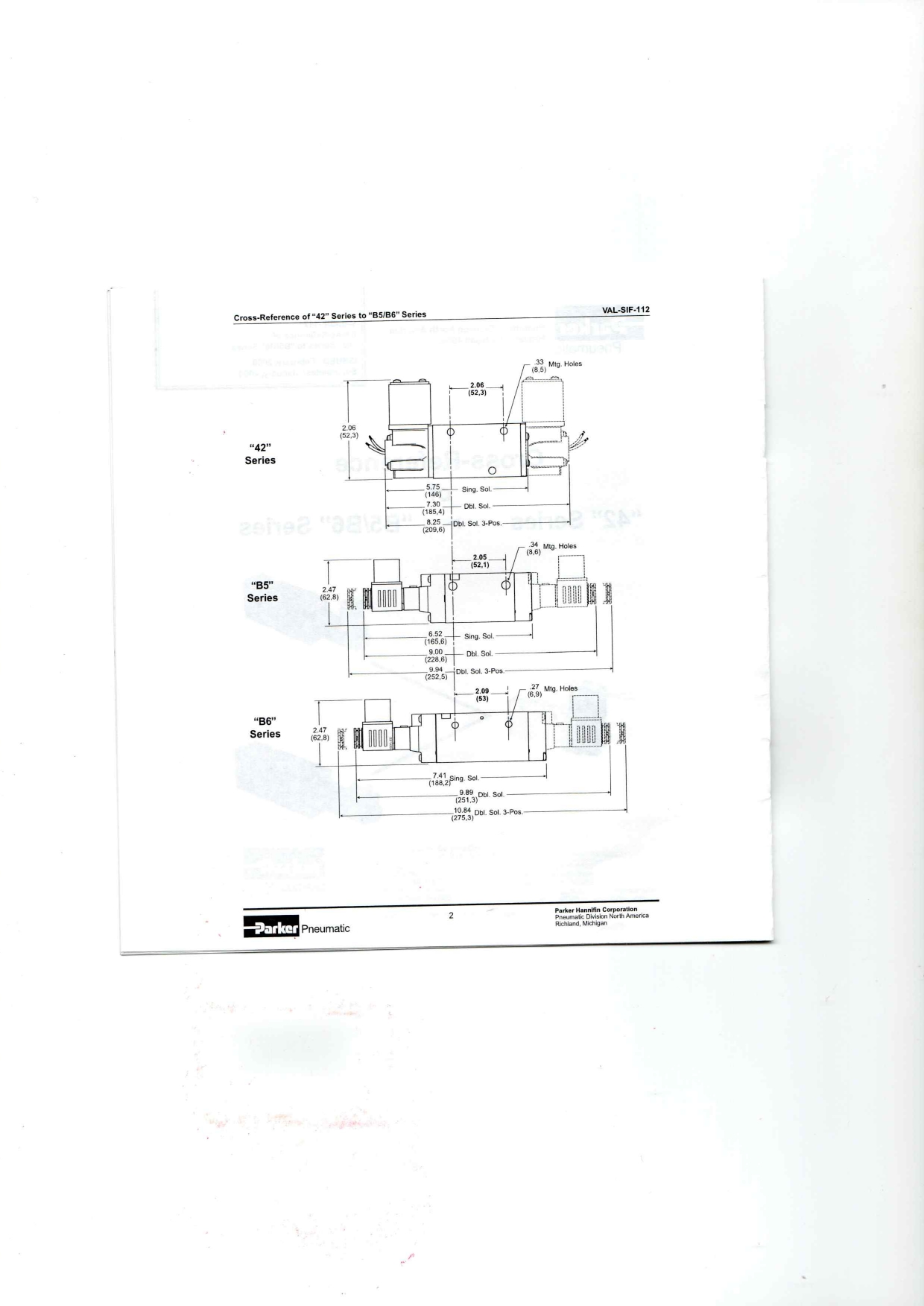 Parker VAL-SIF-112 Datasheet