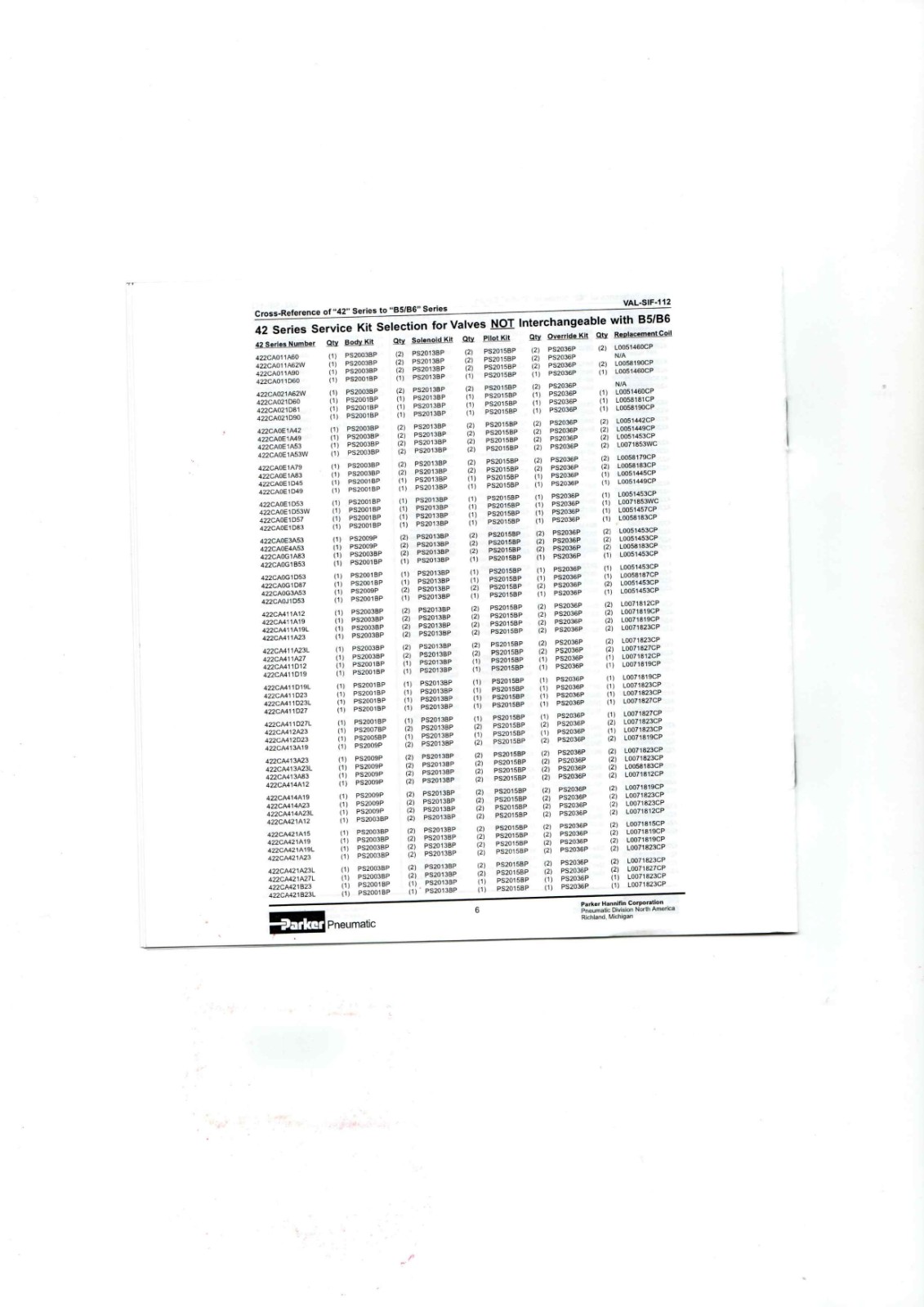 Parker VAL-SIF-112 Datasheet