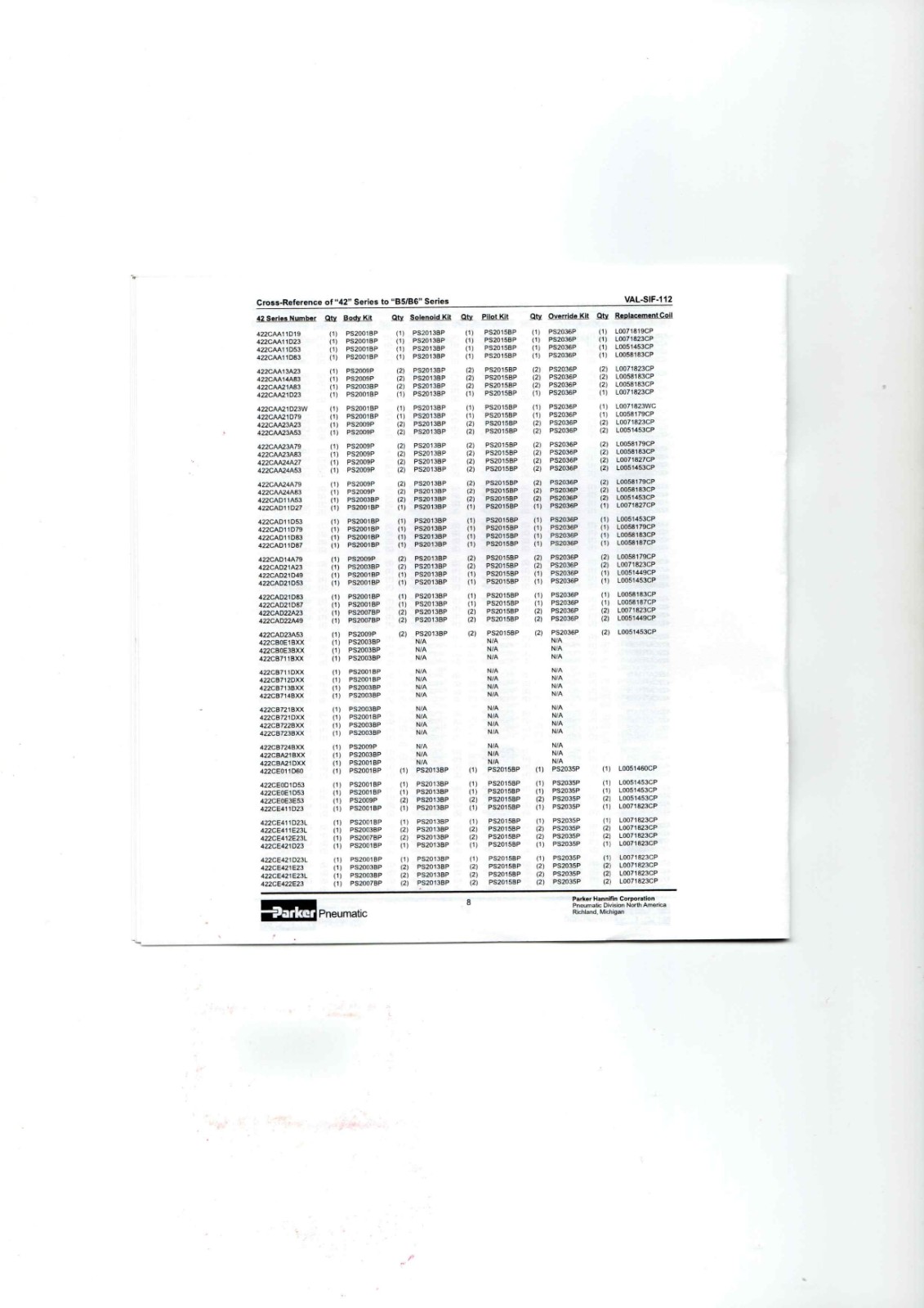 Parker VAL-SIF-112 Datasheet