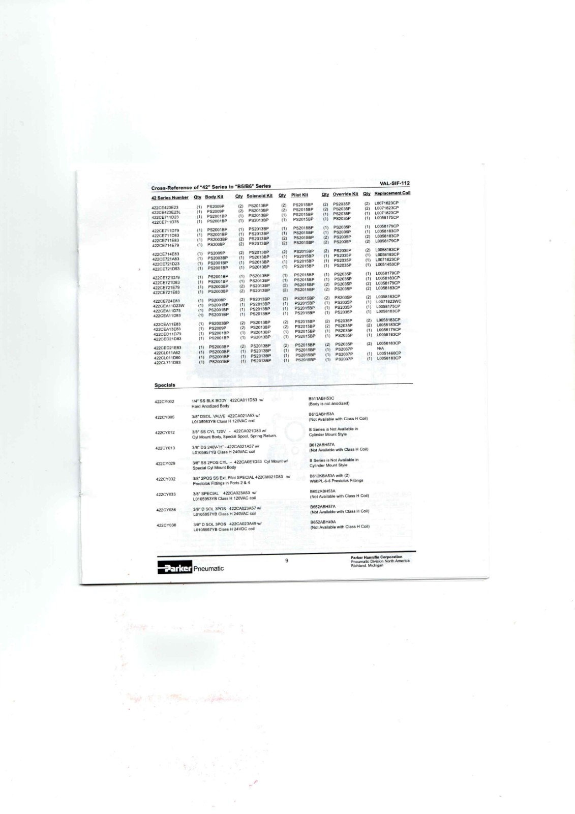 Parker VAL-SIF-112 Datasheet