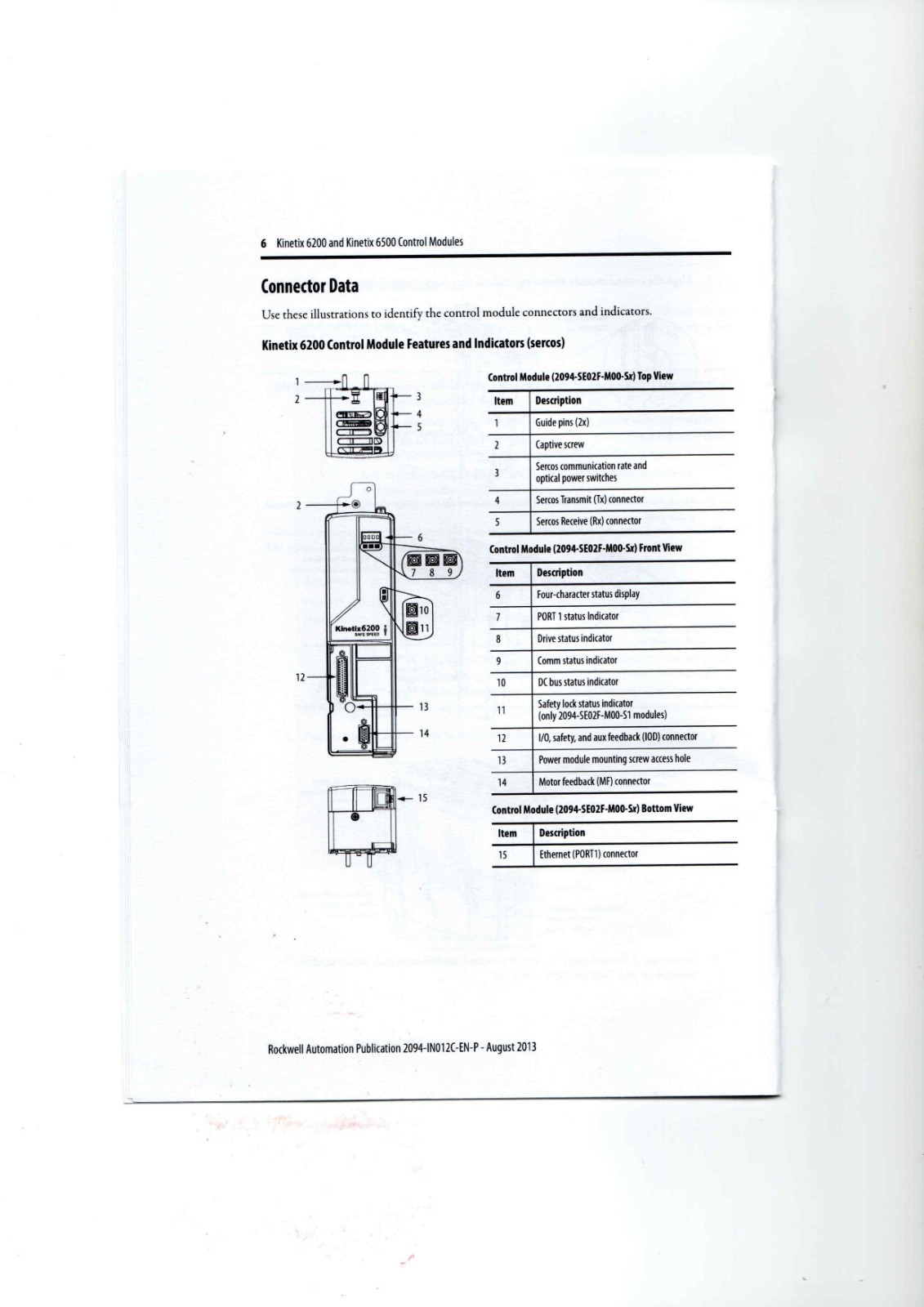 A-B 2094-SE02F-M00-S0, 2094-SE02F-M00-S1 Datasheet