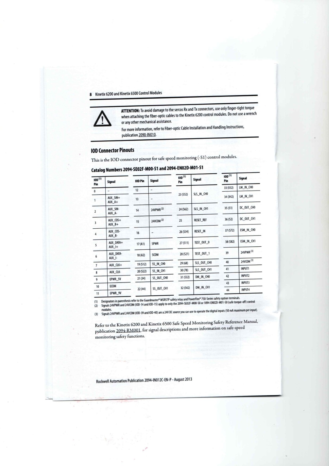 A-B 2094-SE02F-M00-S0, 2094-SE02F-M00-S1 Datasheet