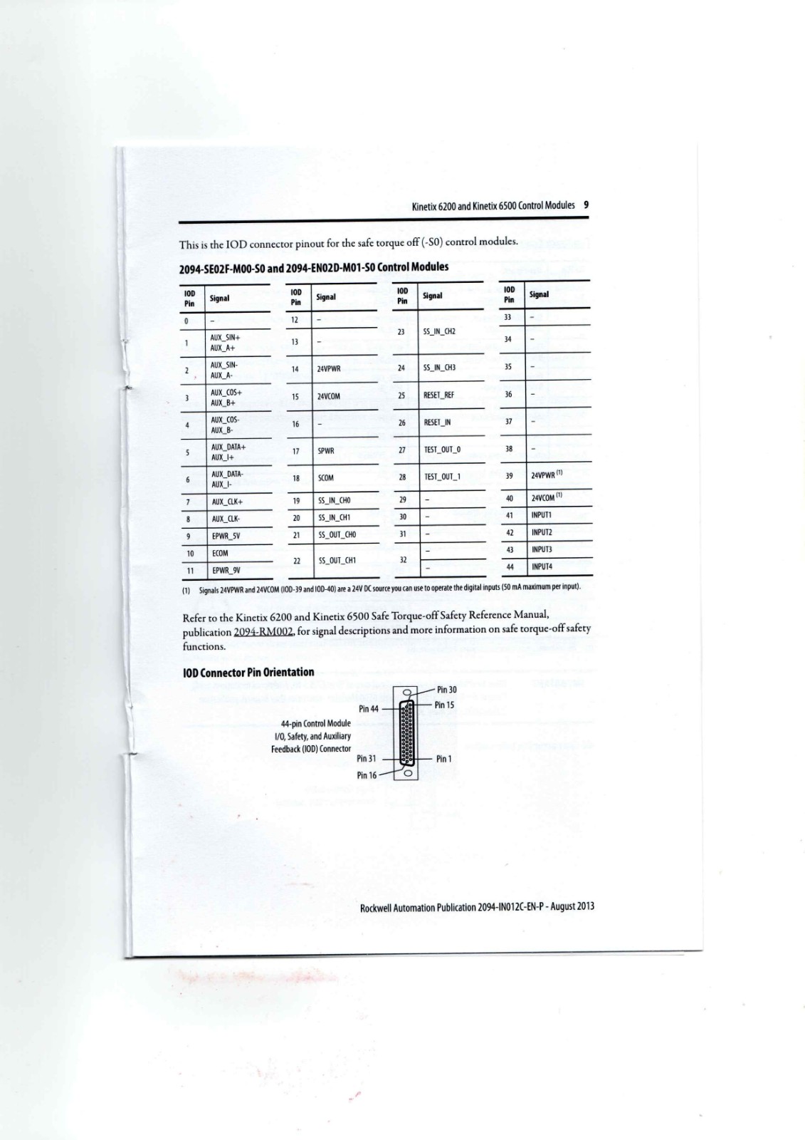 A-B 2094-SE02F-M00-S0, 2094-SE02F-M00-S1 Datasheet