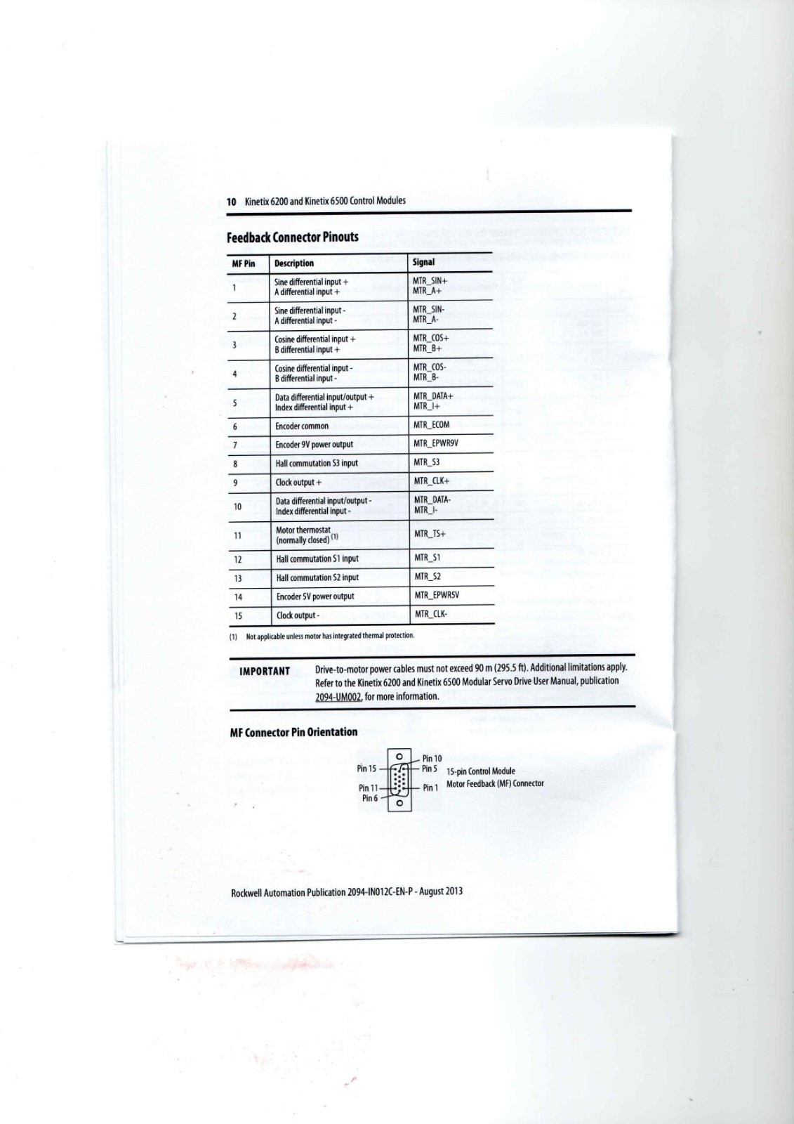 A-B 2094-SE02F-M00-S0, 2094-SE02F-M00-S1 Datasheet