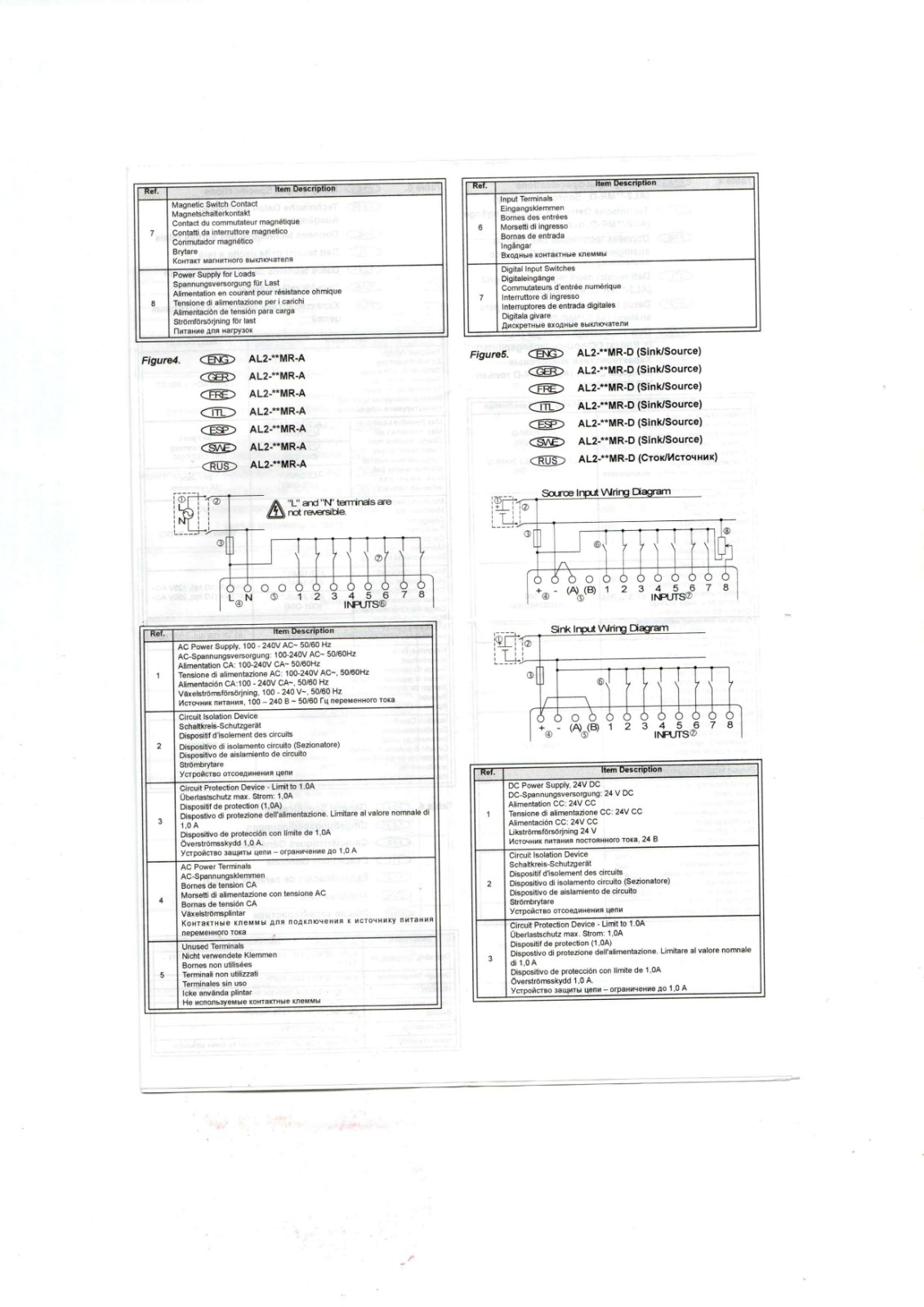 Mitsubishi AL2-14MR-A data sheet
